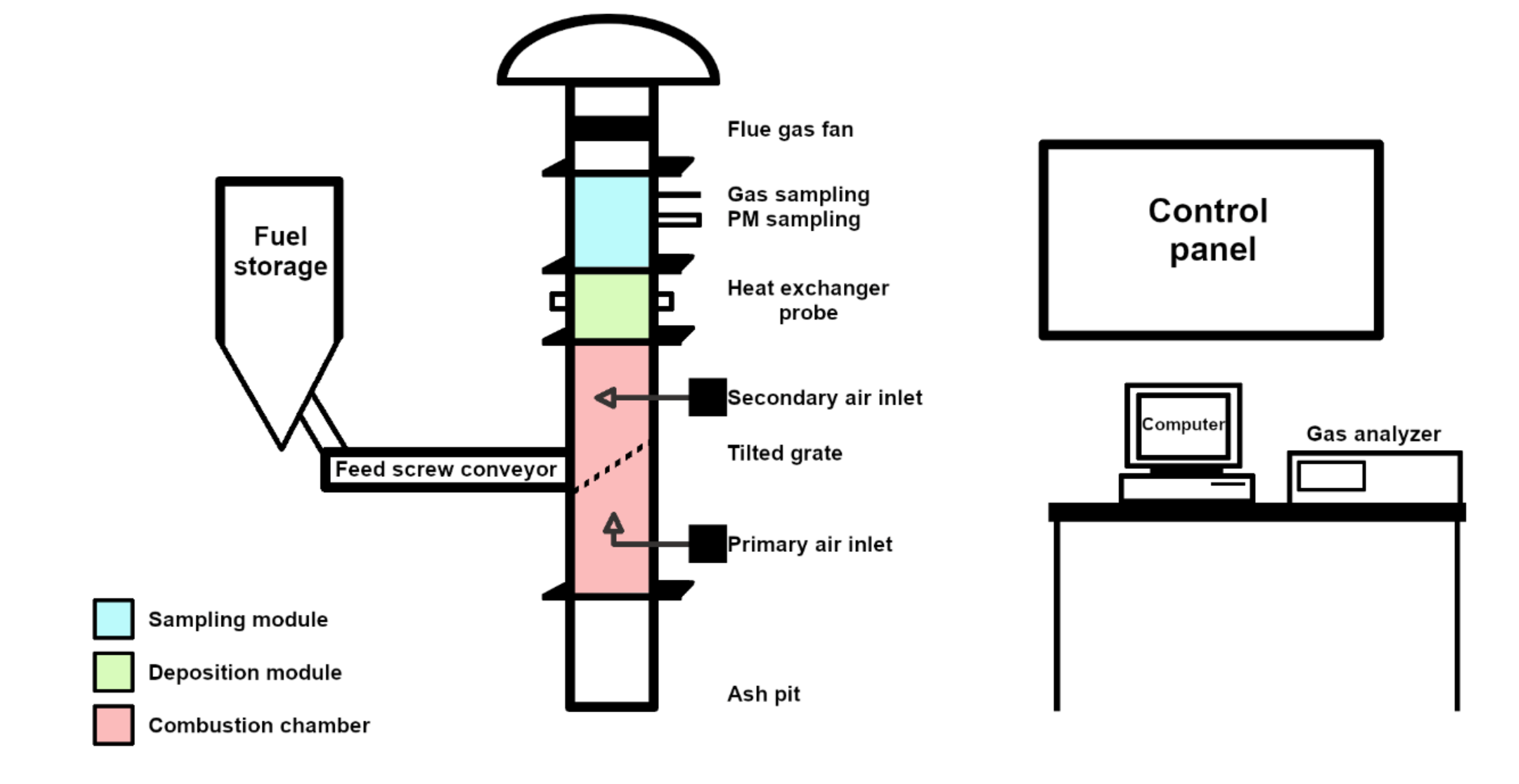 Sustainability 12 08206 g001