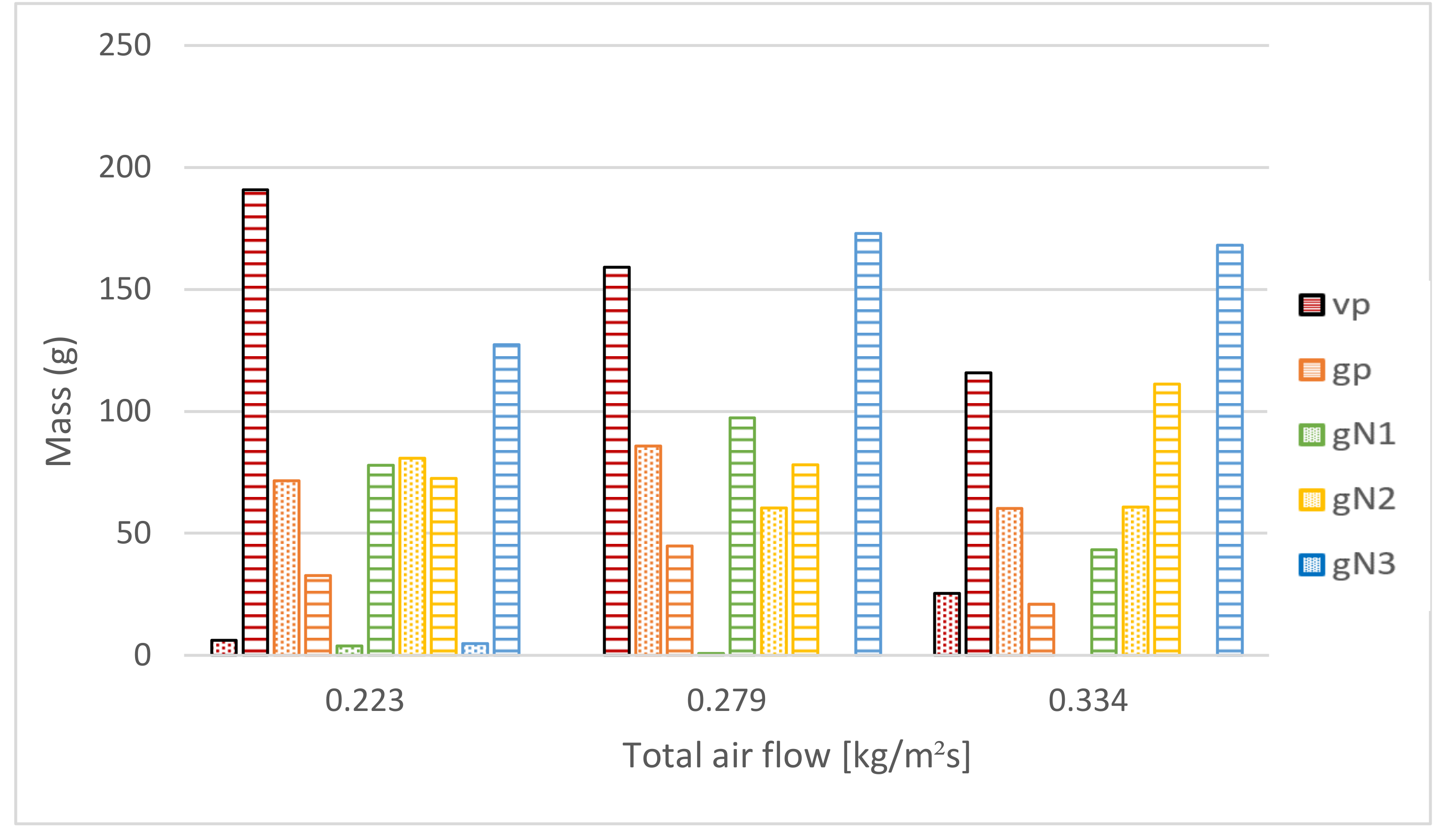 Sustainability 12 08206 g007