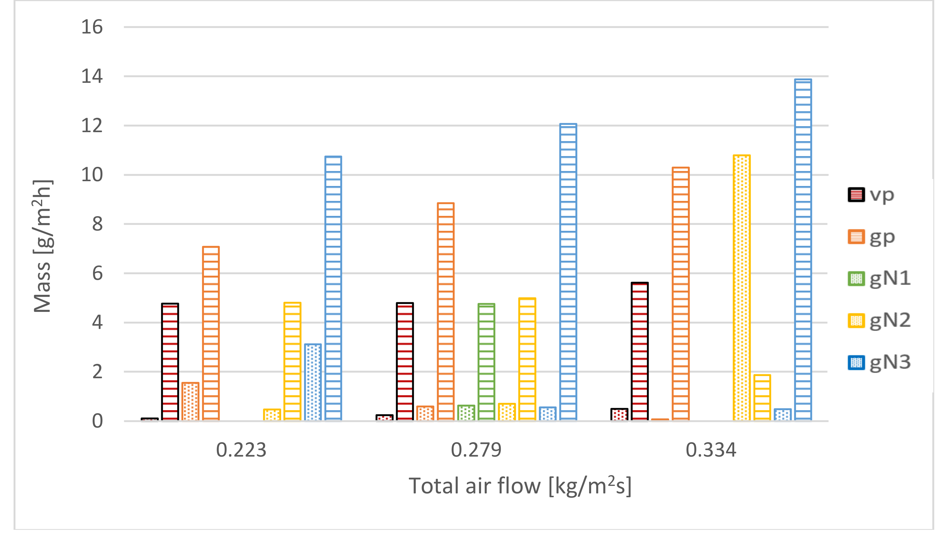 Sustainability 12 08206 g009