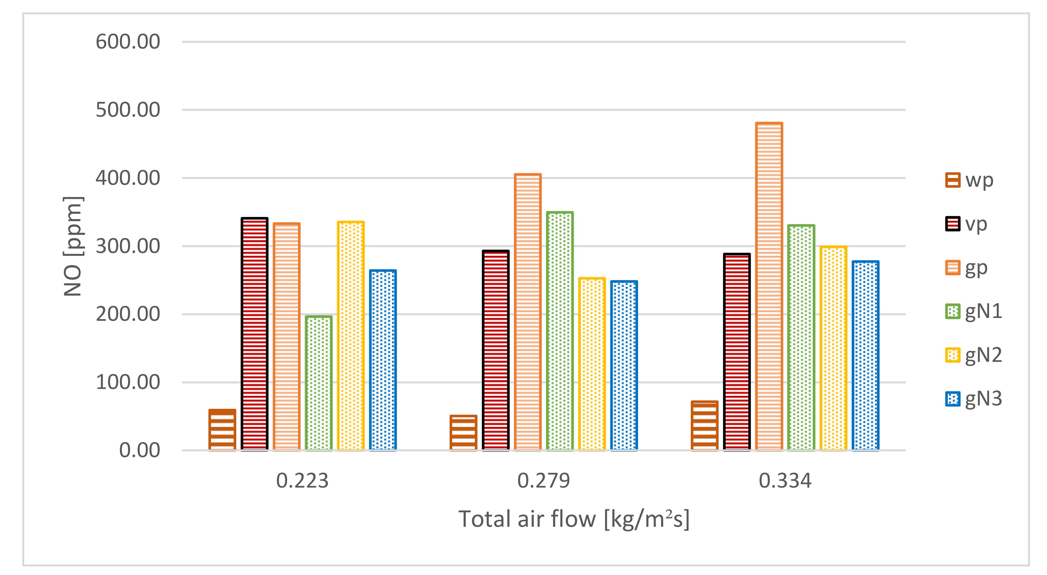 Sustainability 12 08206 g012