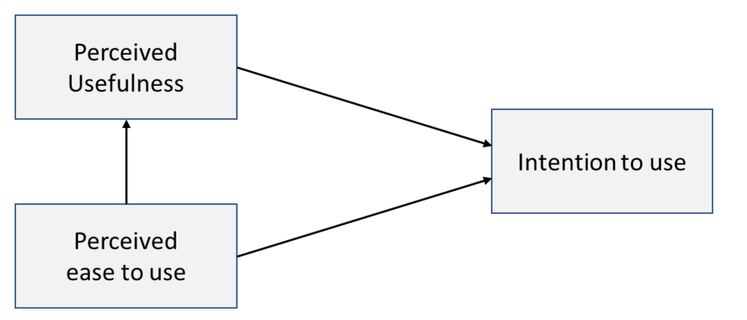 Sustainability 12 08210 g002