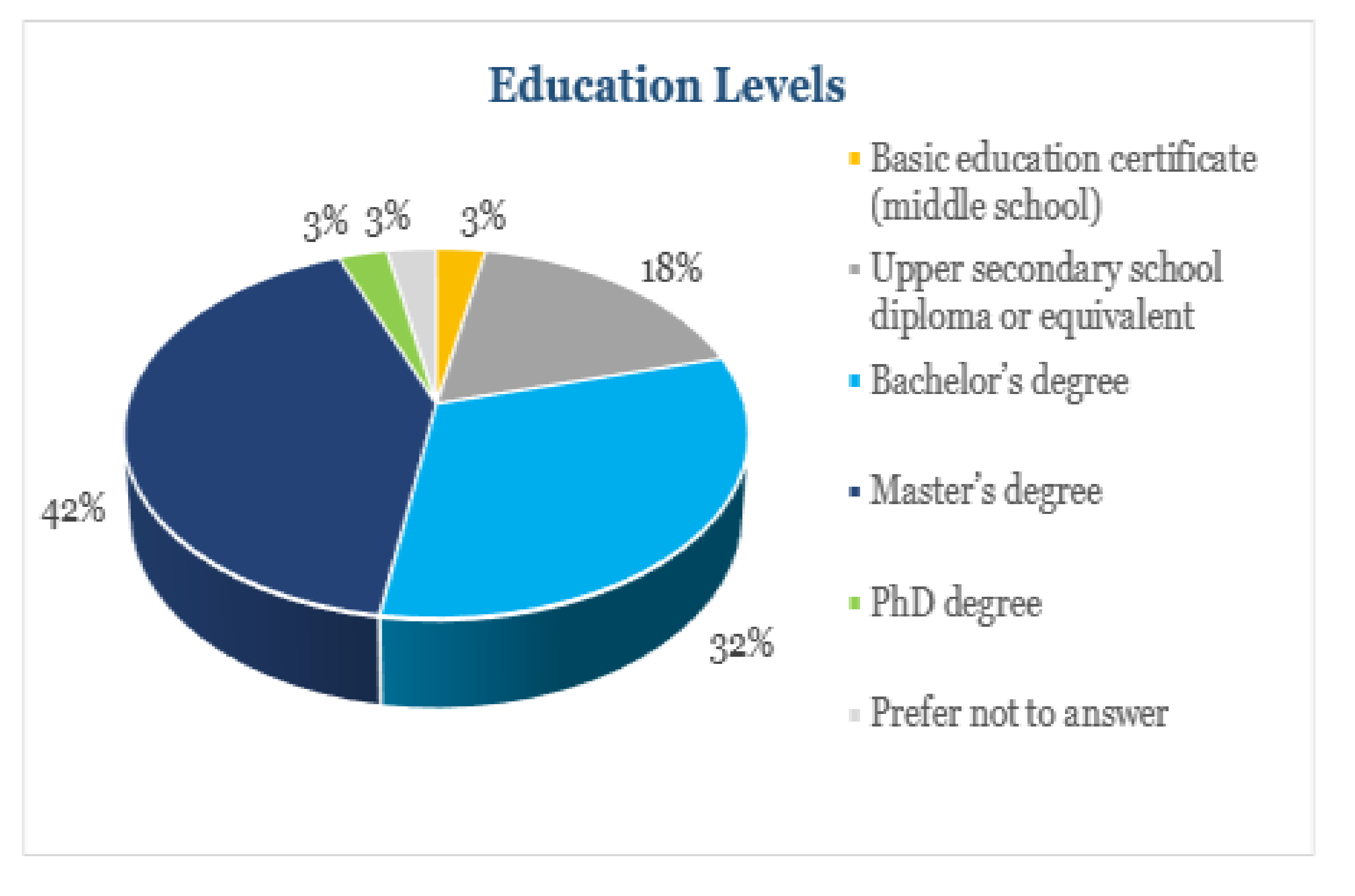 Sustainability 12 08210 g003