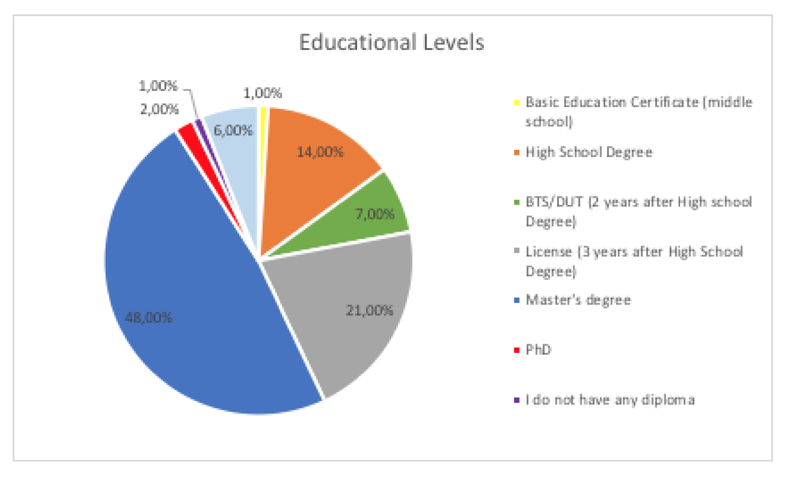 Sustainability 12 08210 g004