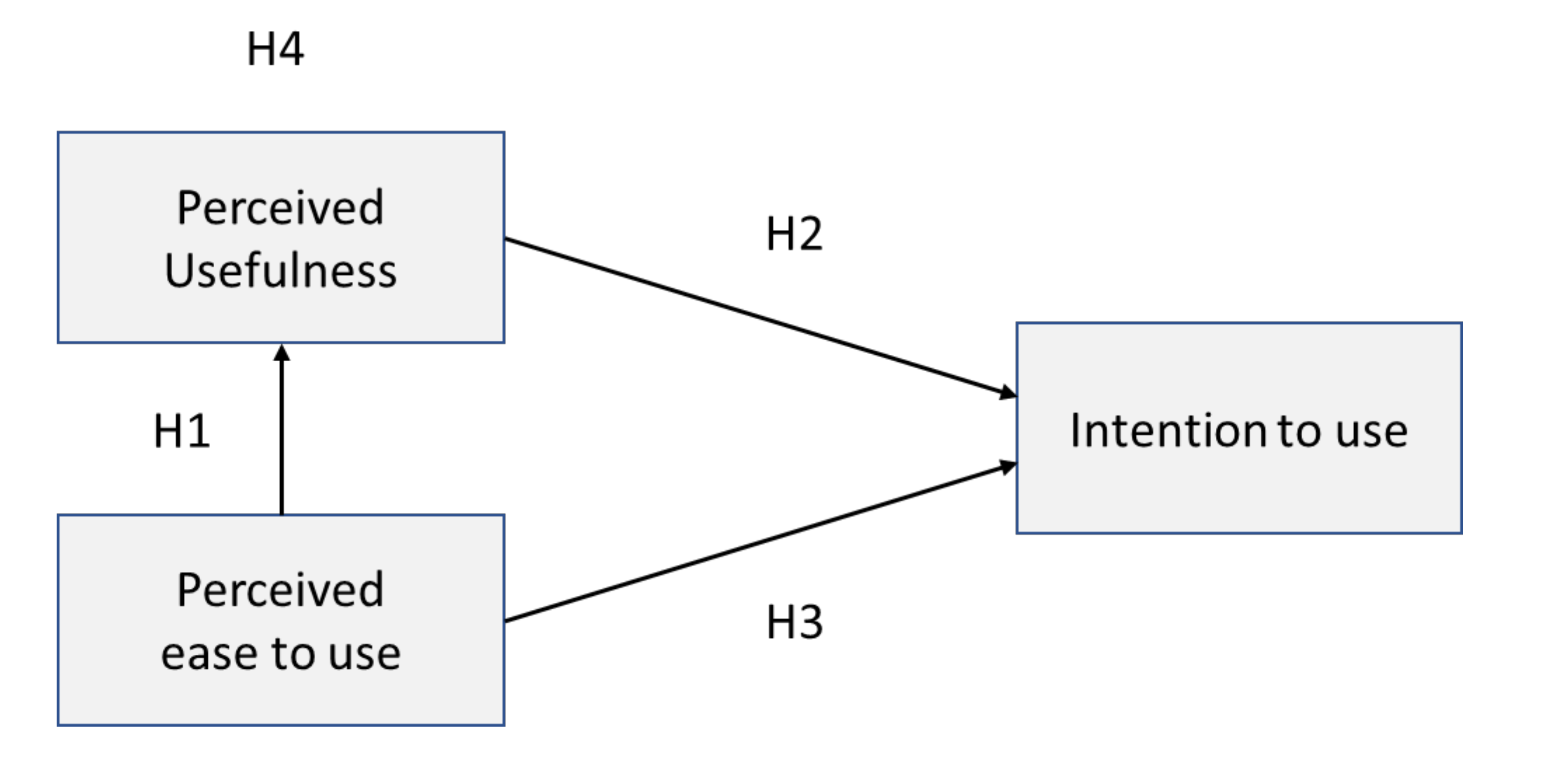 Sustainability 12 08210 g005
