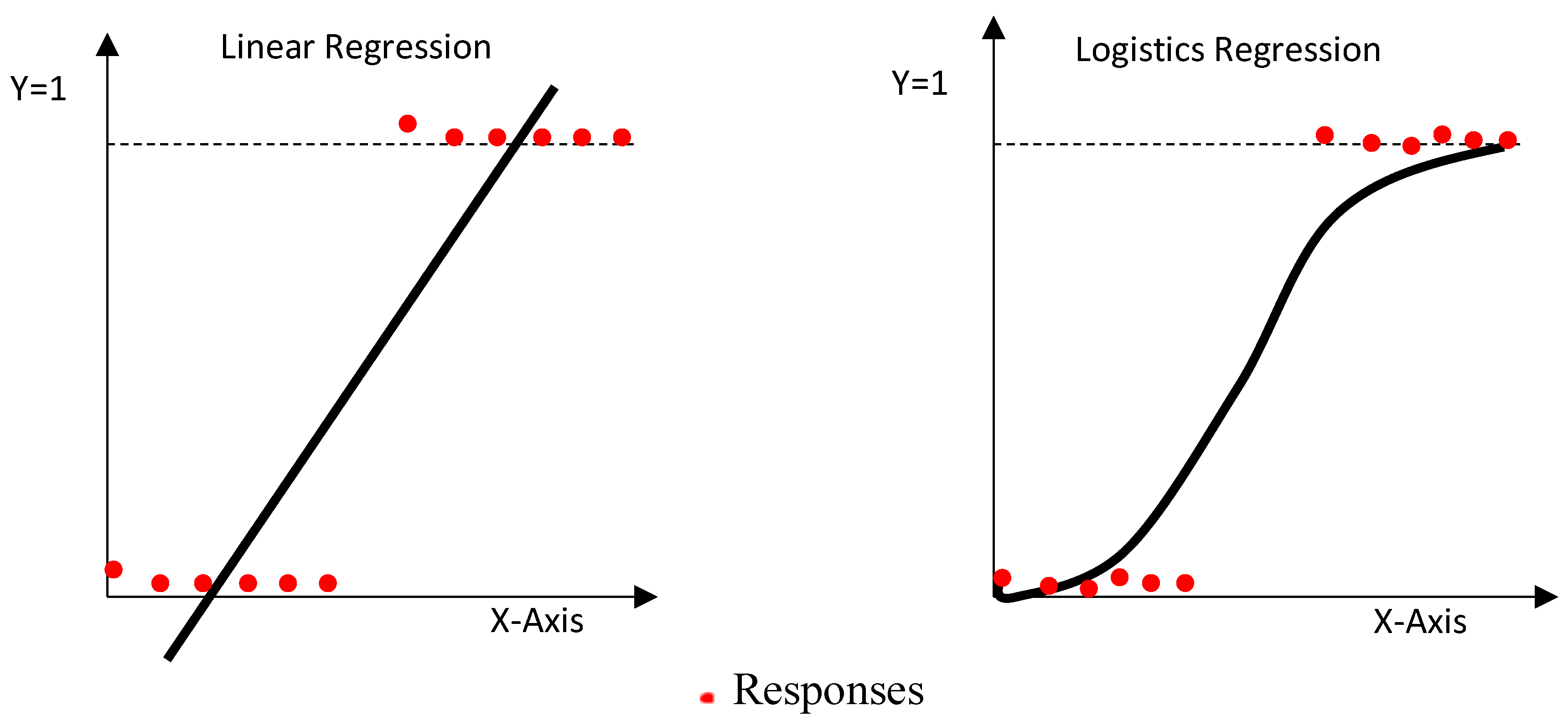 Sustainability 12 08211 g009 Sustainability 12 08211 g009