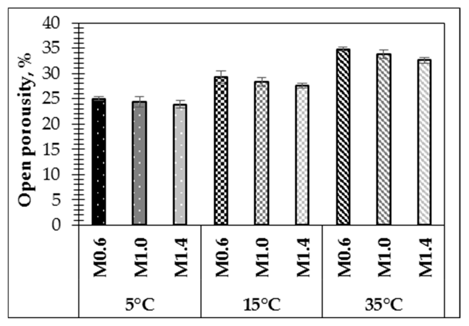 Sustainability 12 08216 g008