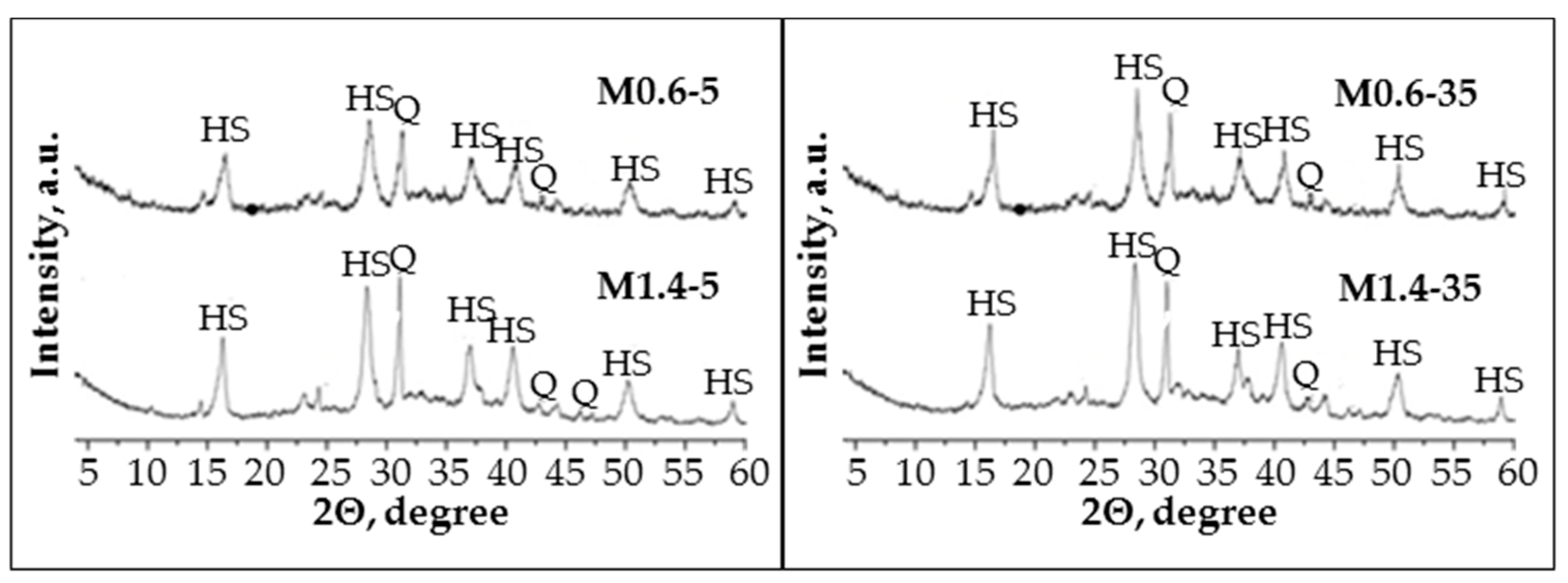 Sustainability 12 08216 g012