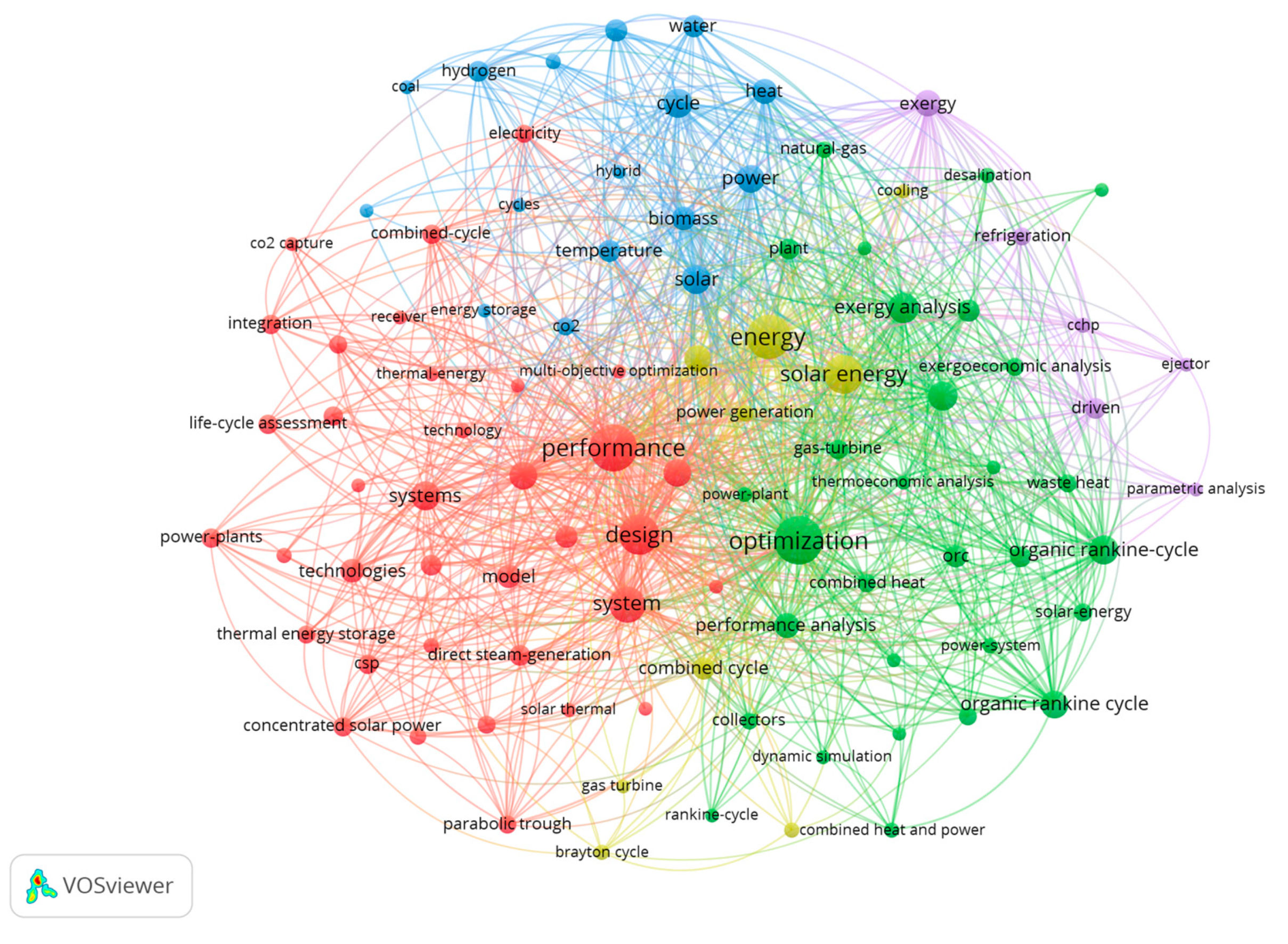 Sustainability 12 08217 g009