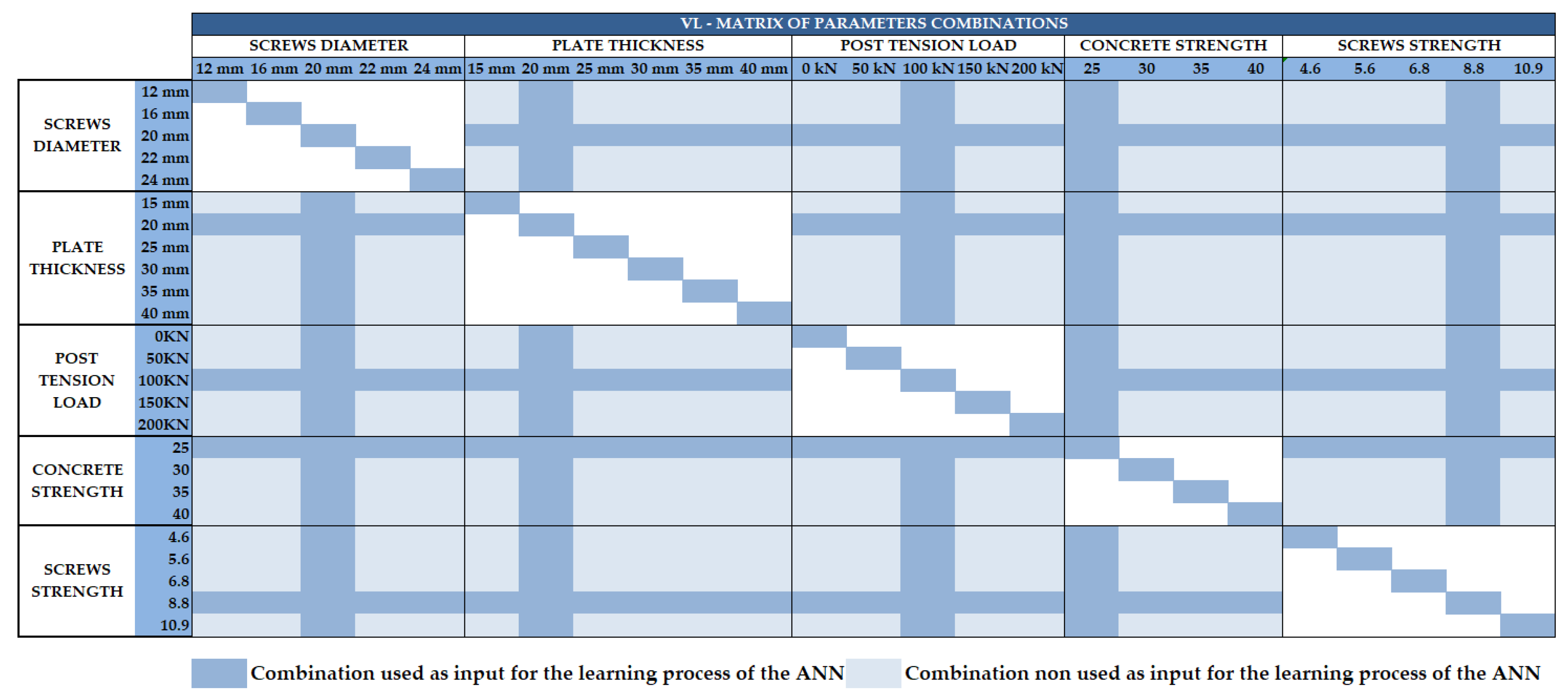 Sustainability 12 08226 g003