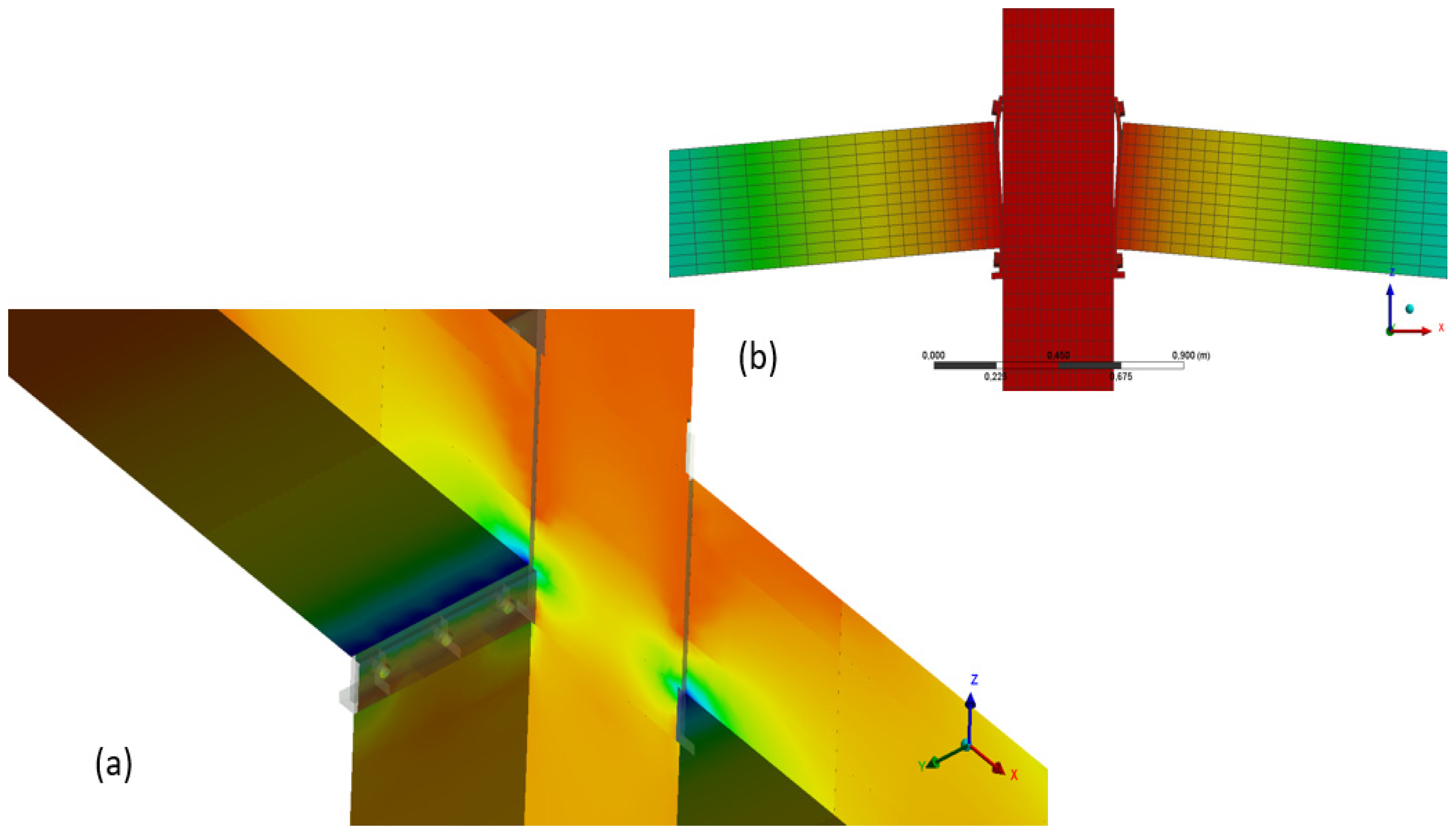 Sustainability 12 08226 g006