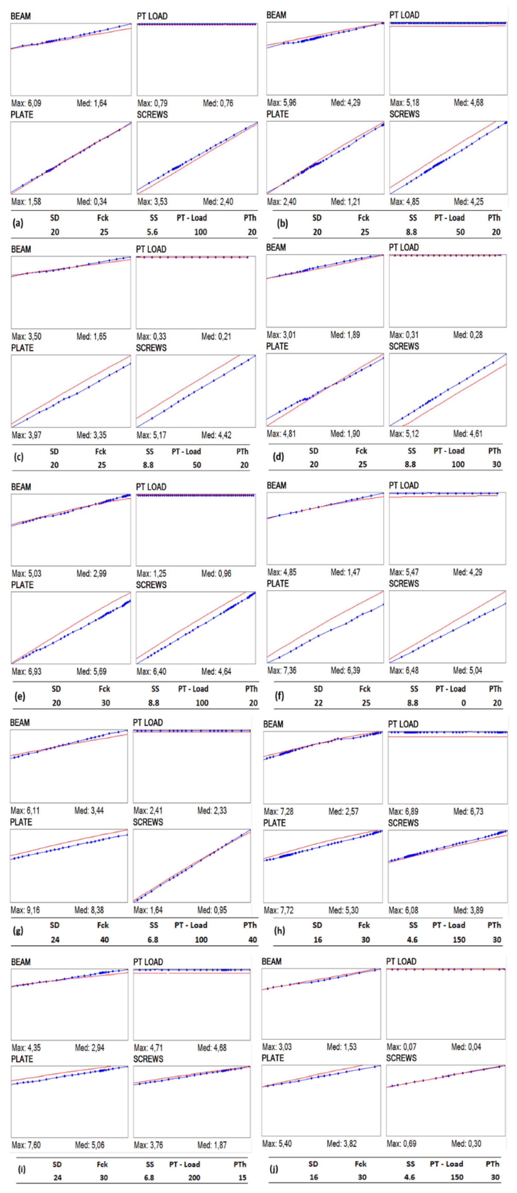 Sustainability 12 08226 g007