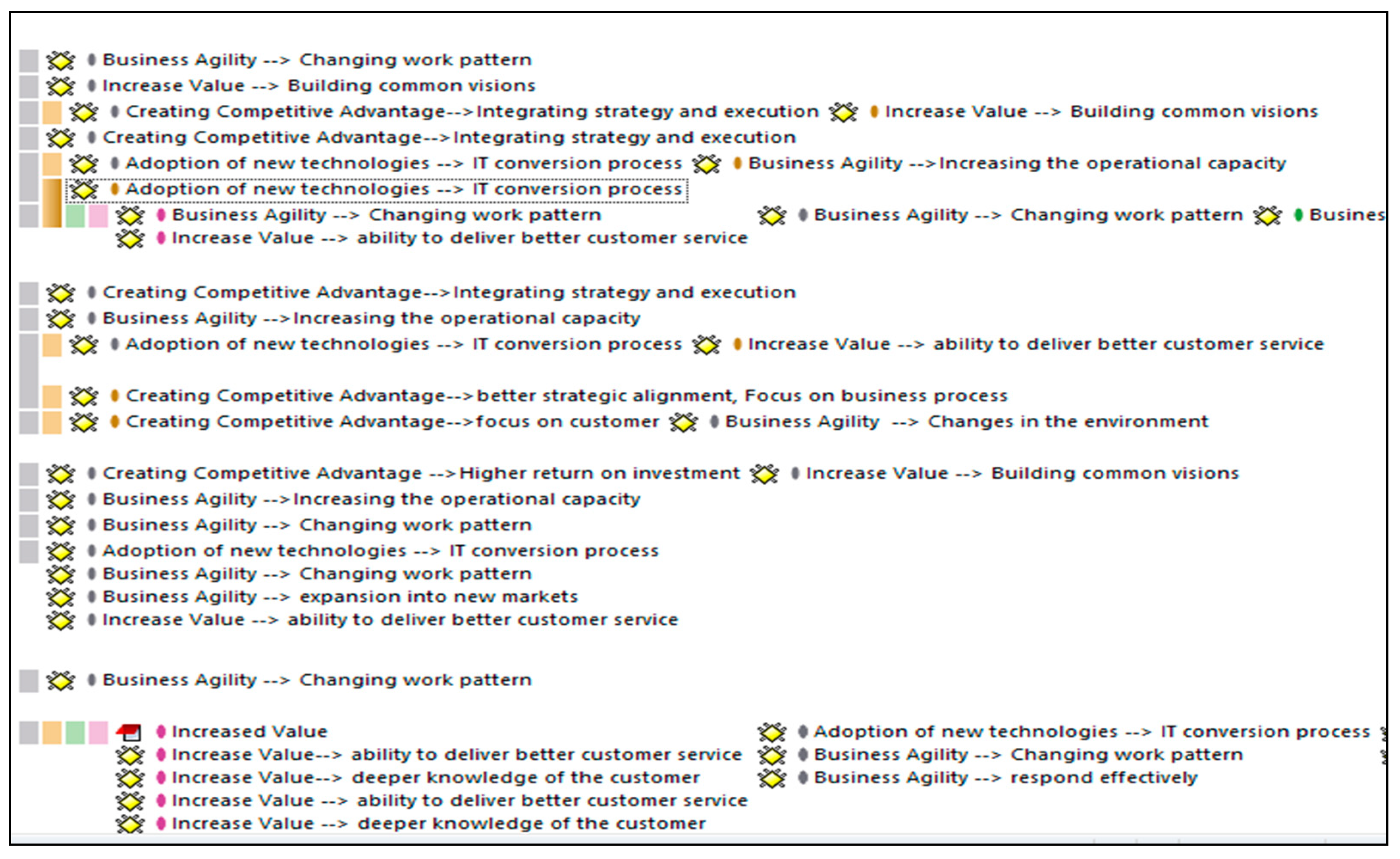 Sustainability 12 08237 g002