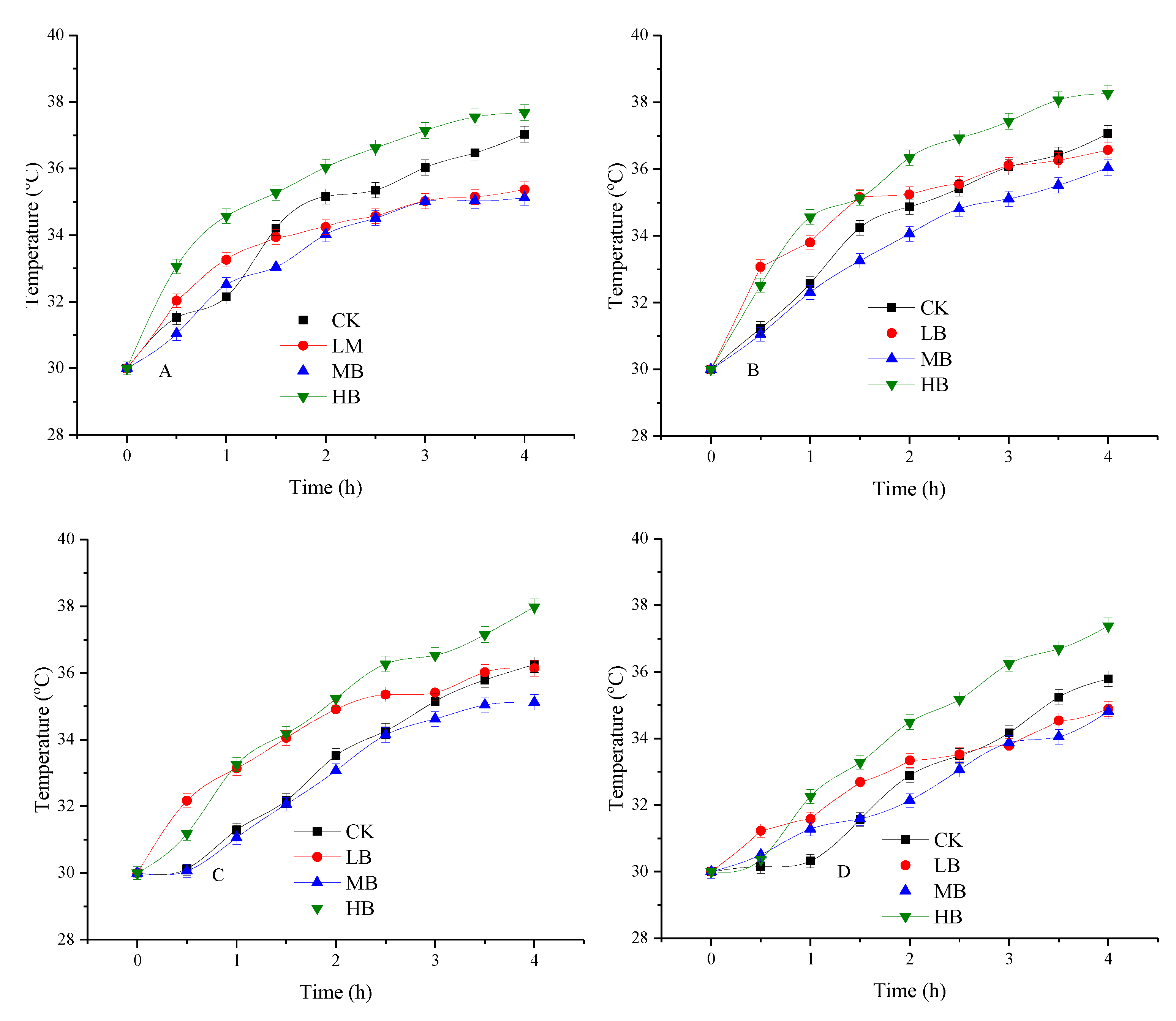 Sustainability 12 08238 g002 Sustainability 12 08238 g002