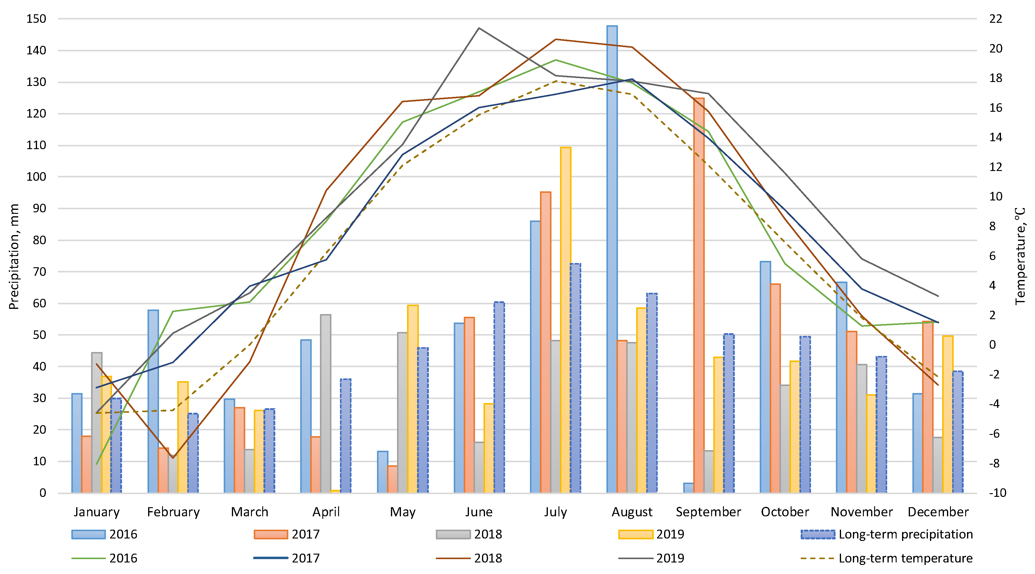 Sustainability 12 08246 g002