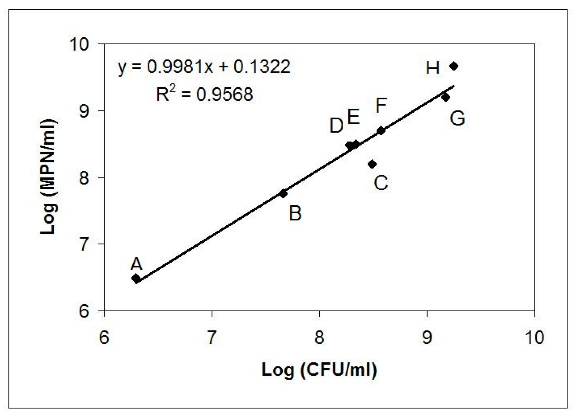 Sustainability 12 08252 g001 Sustainability 12 08252 g001