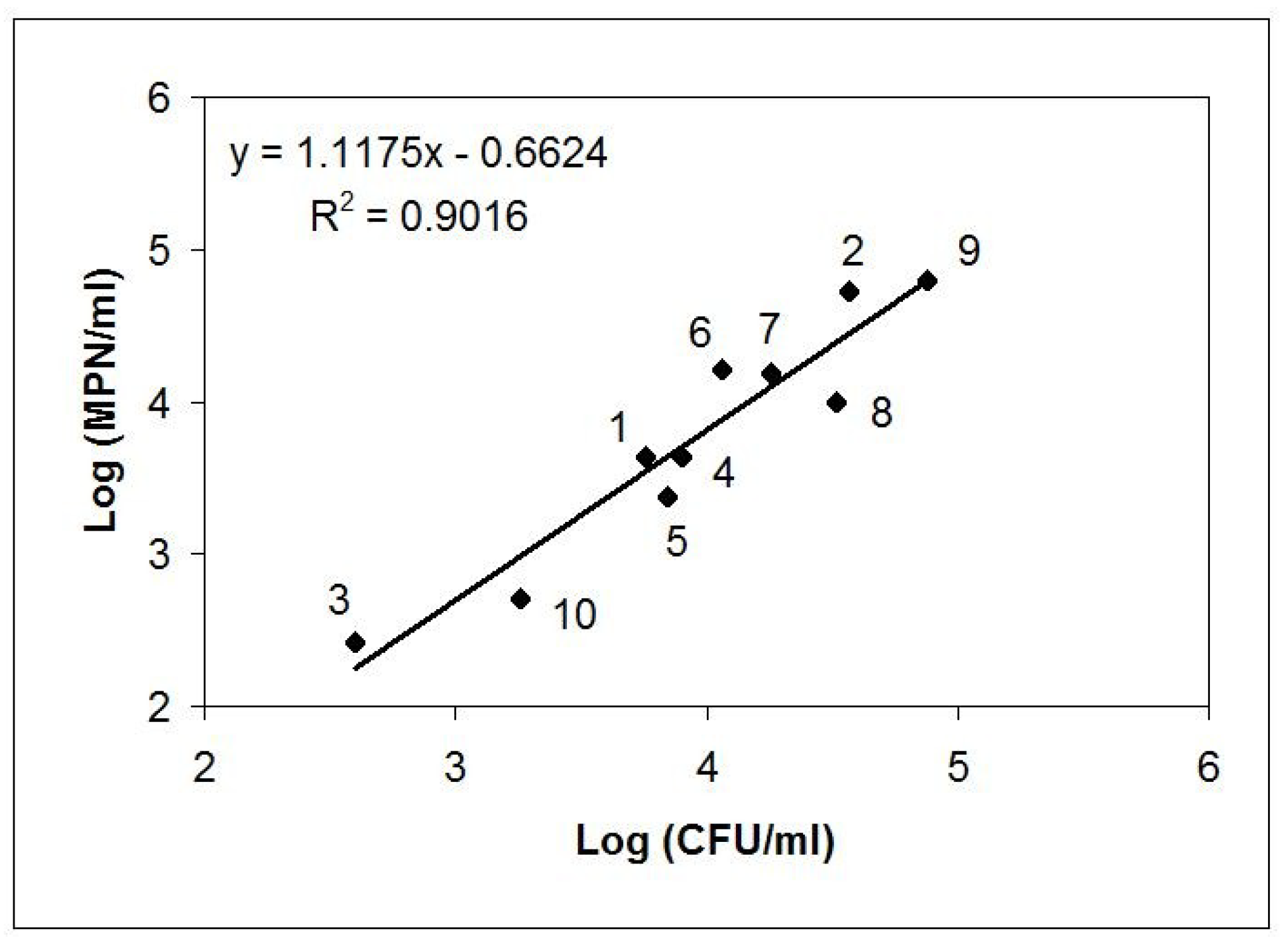 Sustainability 12 08252 g002 Sustainability 12 08252 g002