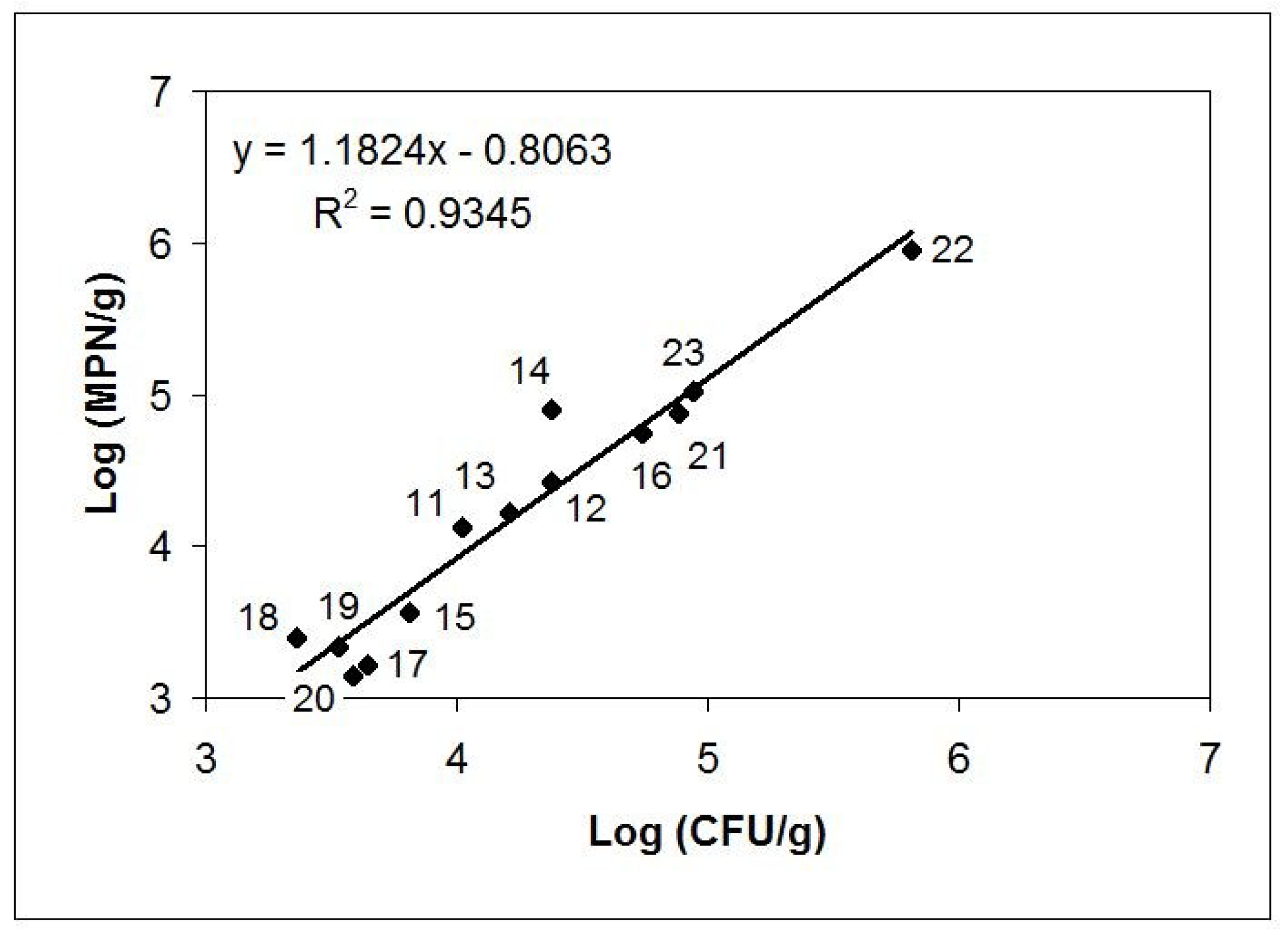 Sustainability 12 08252 g003 Sustainability 12 08252 g003