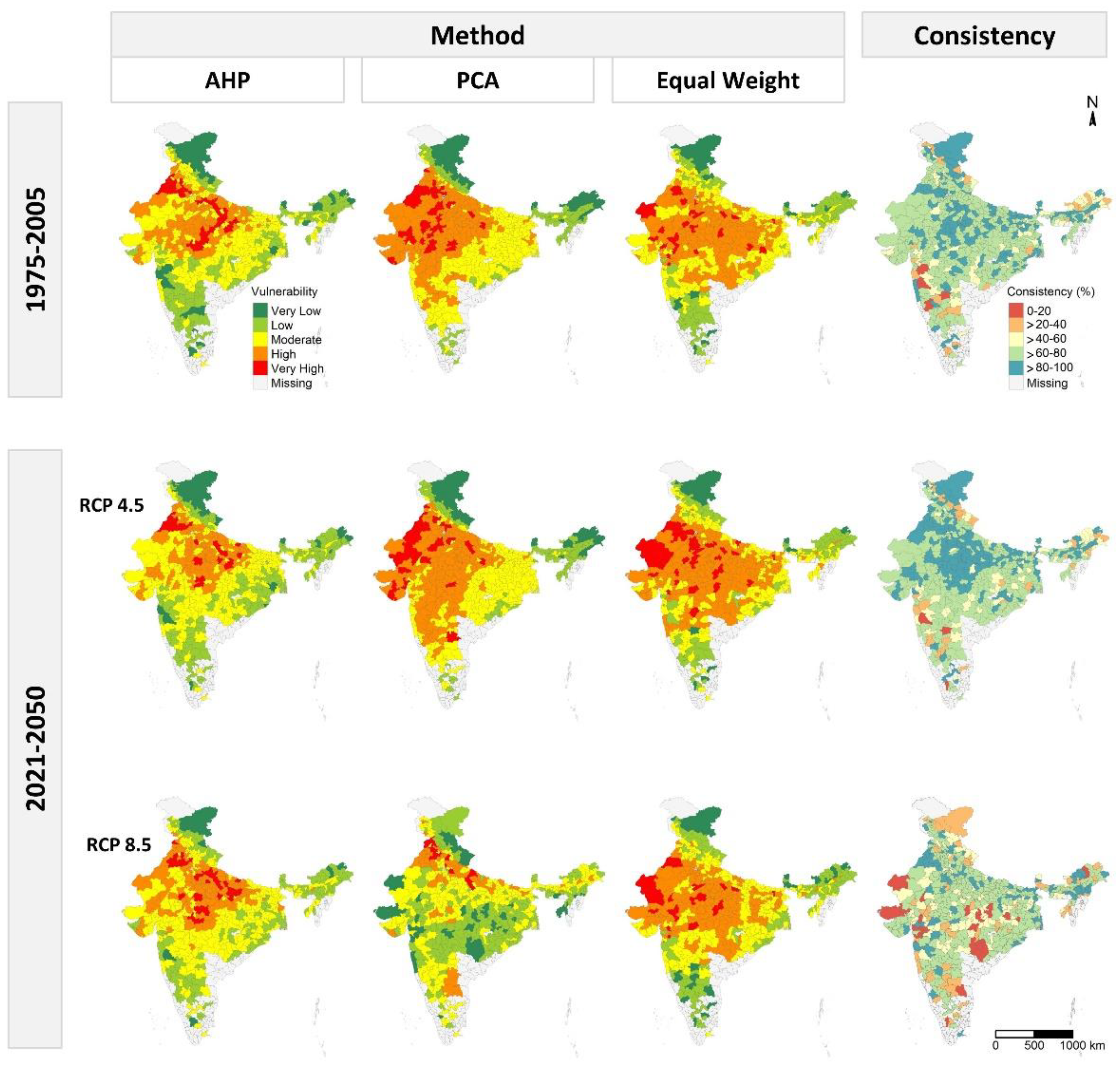 Sustainability 12 08256 g003