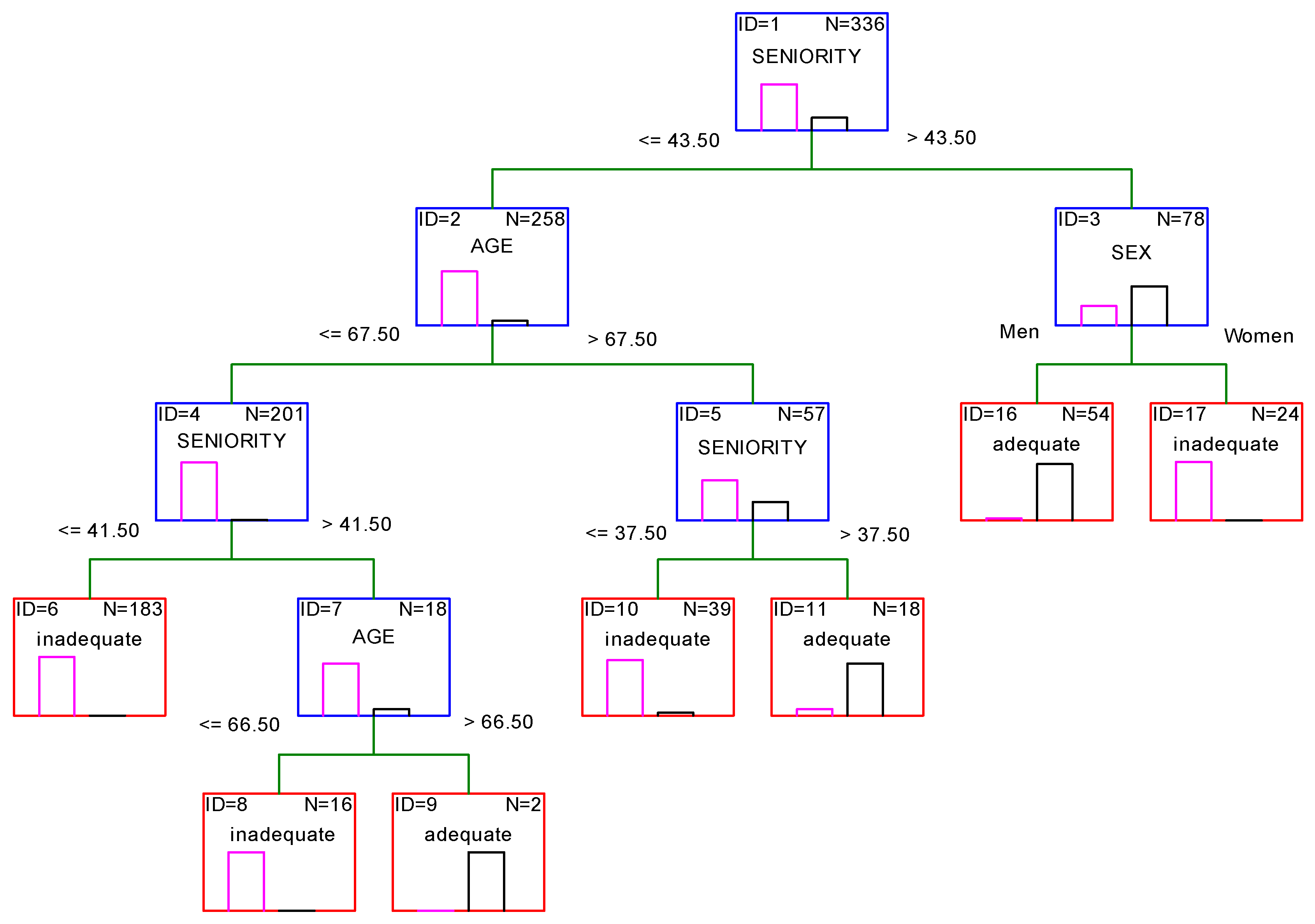 Sustainability 12 08260 g001