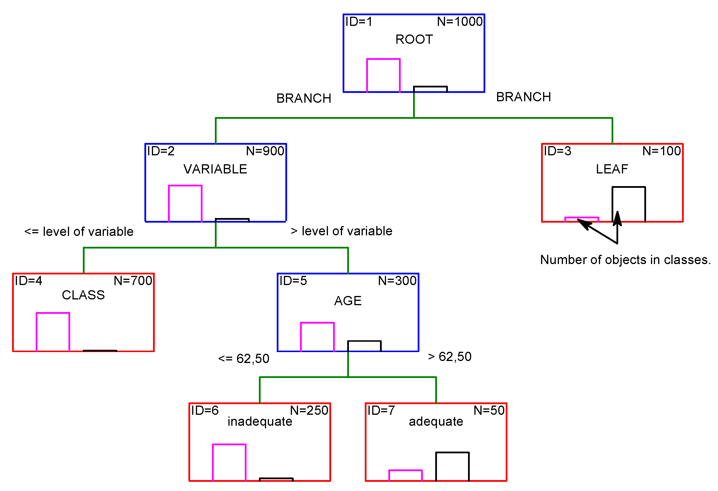 Sustainability 12 08260 sch001