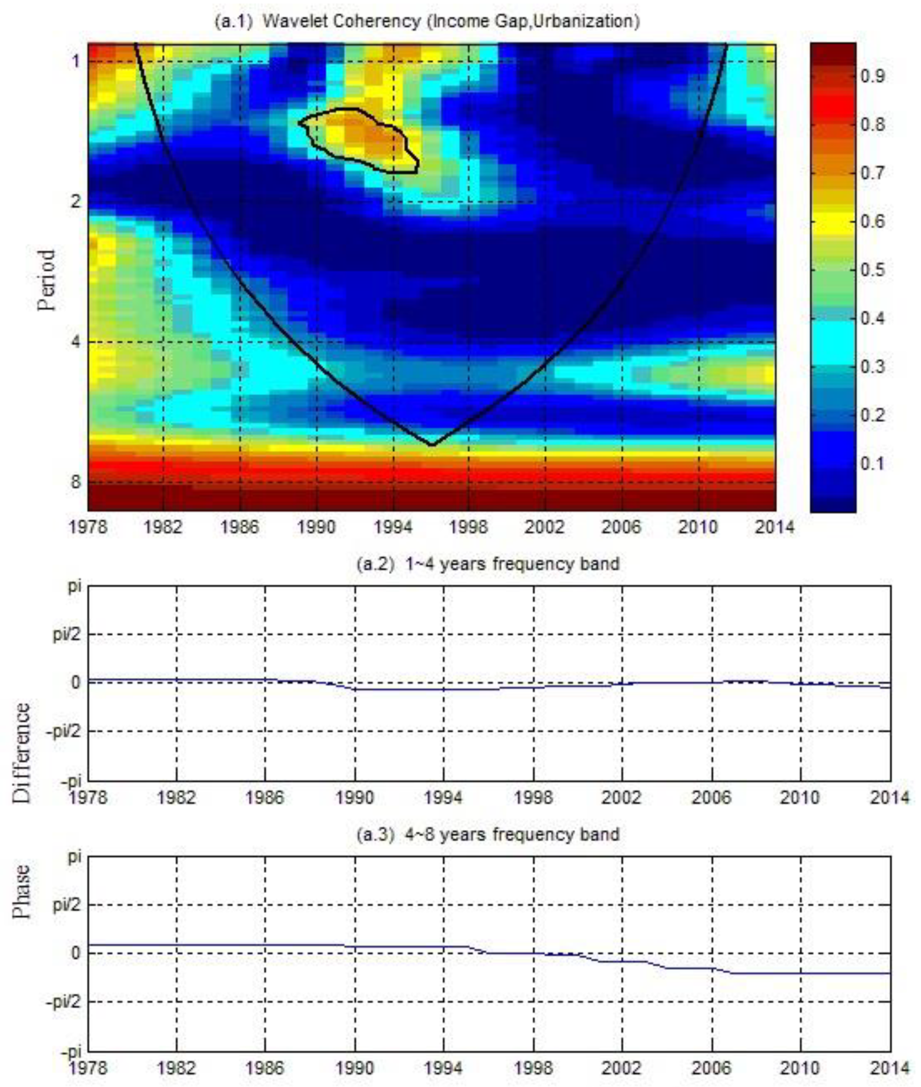 Sustainability 12 08261 g003