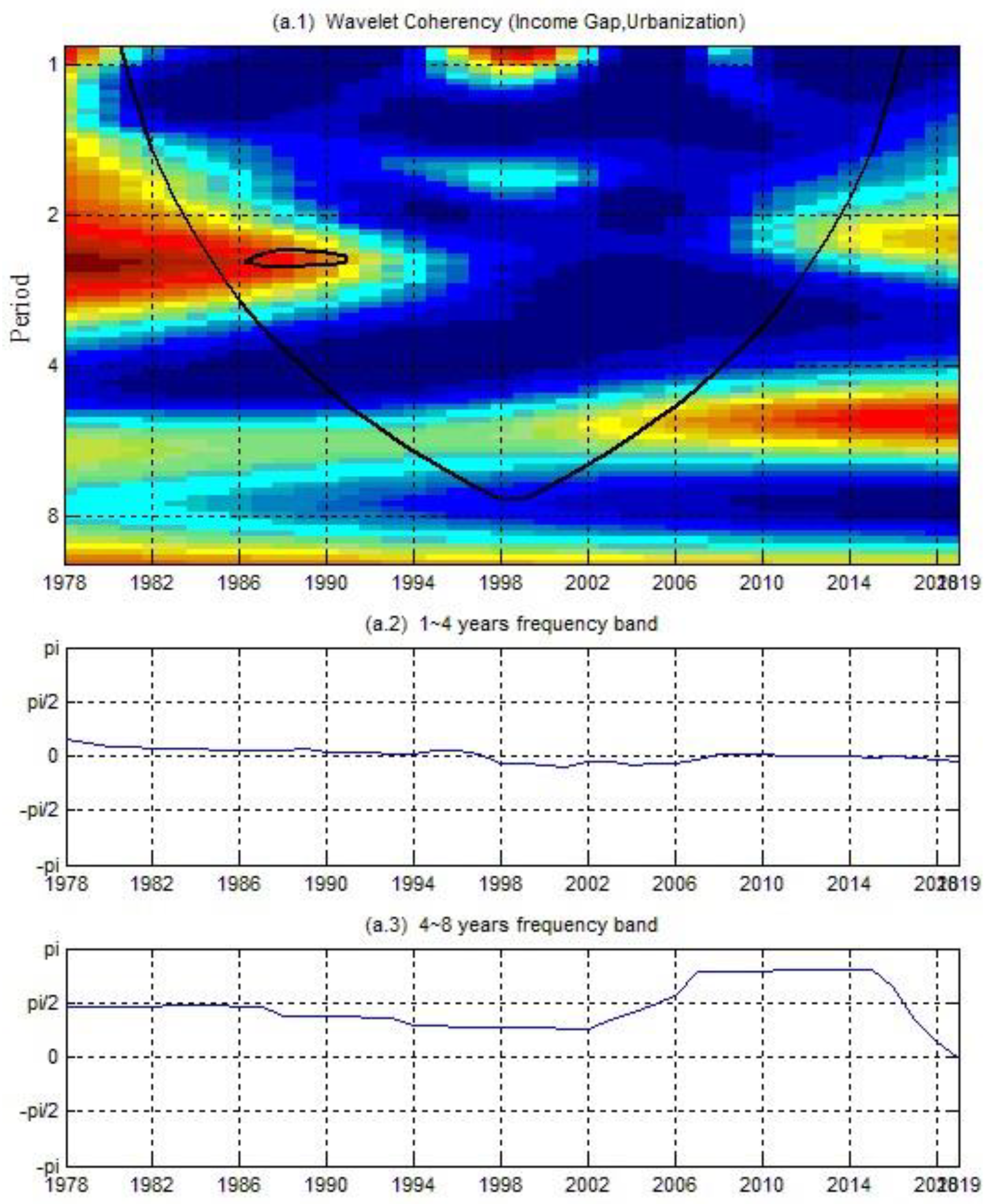 Sustainability 12 08261 g004