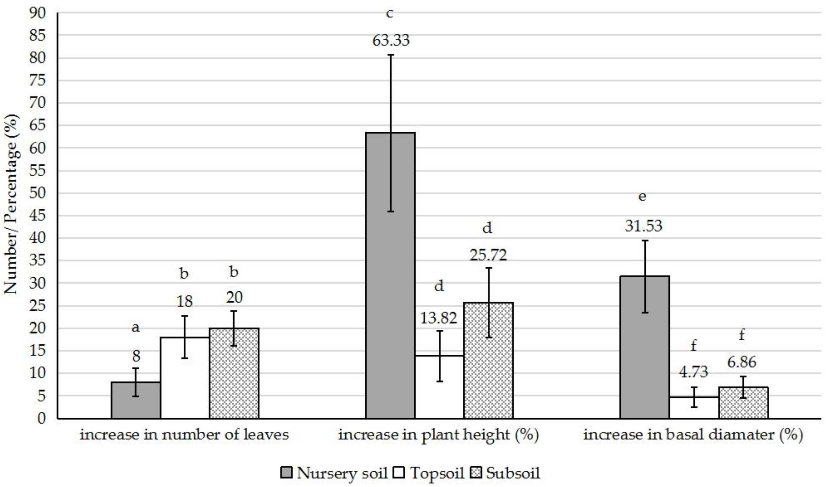 Sustainability 12 08263 g001 Sustainability 12 08263 g001