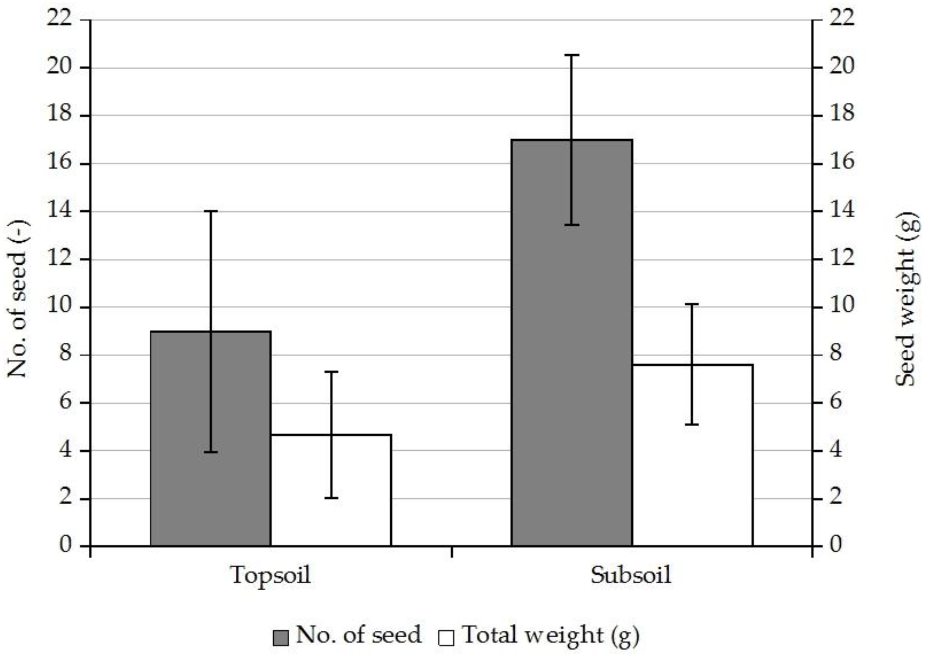 Sustainability 12 08263 g004 Sustainability 12 08263 g004