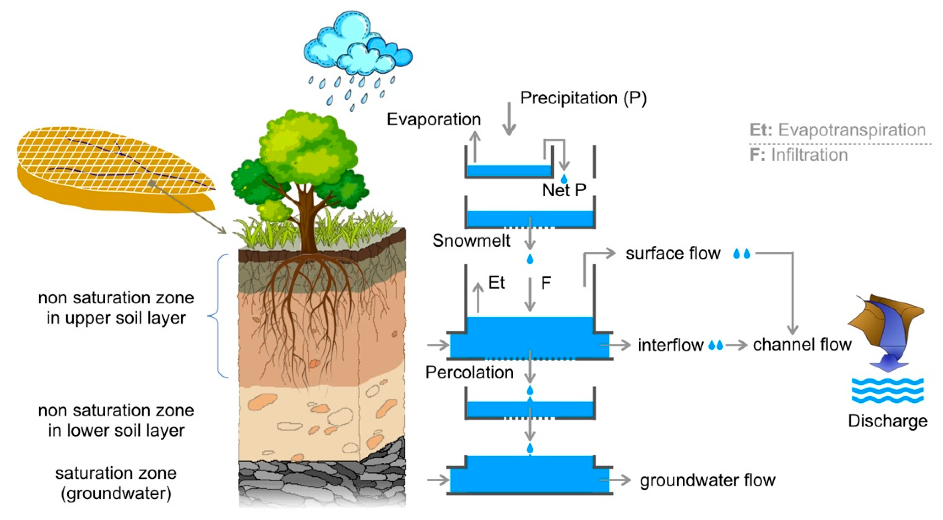 Sustainability 12 08268 g003 Sustainability 12 08268 g003