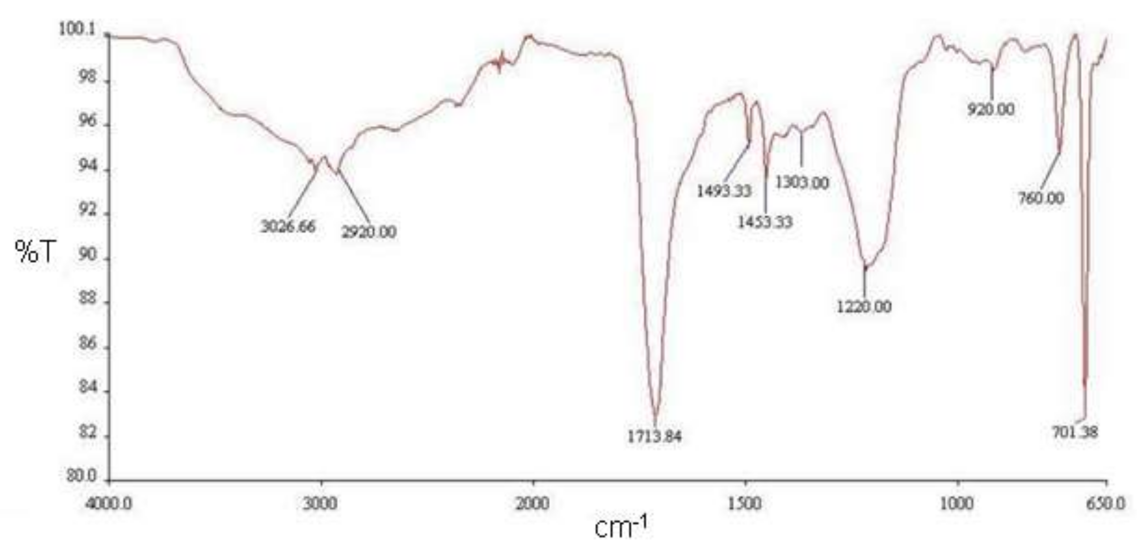 Sustainability 12 08276 g001