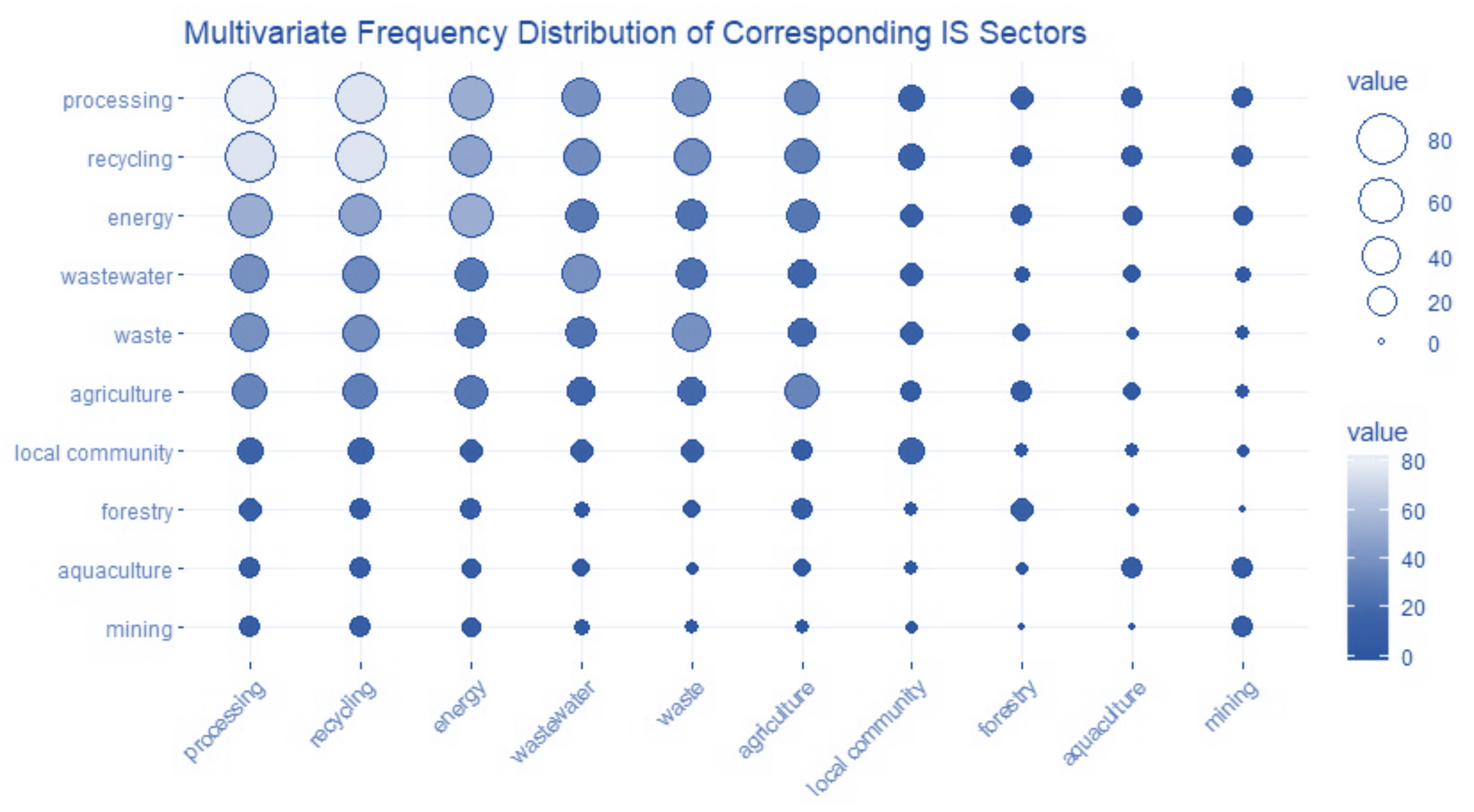 Sustainability 12 08280 g001 Sustainability 12 08280 g001