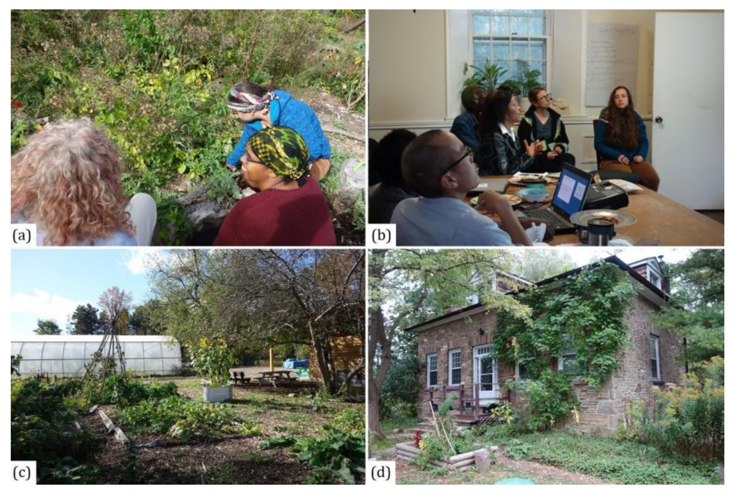 Sustainability 12 08283 g002 Sustainability 12 08283 g002