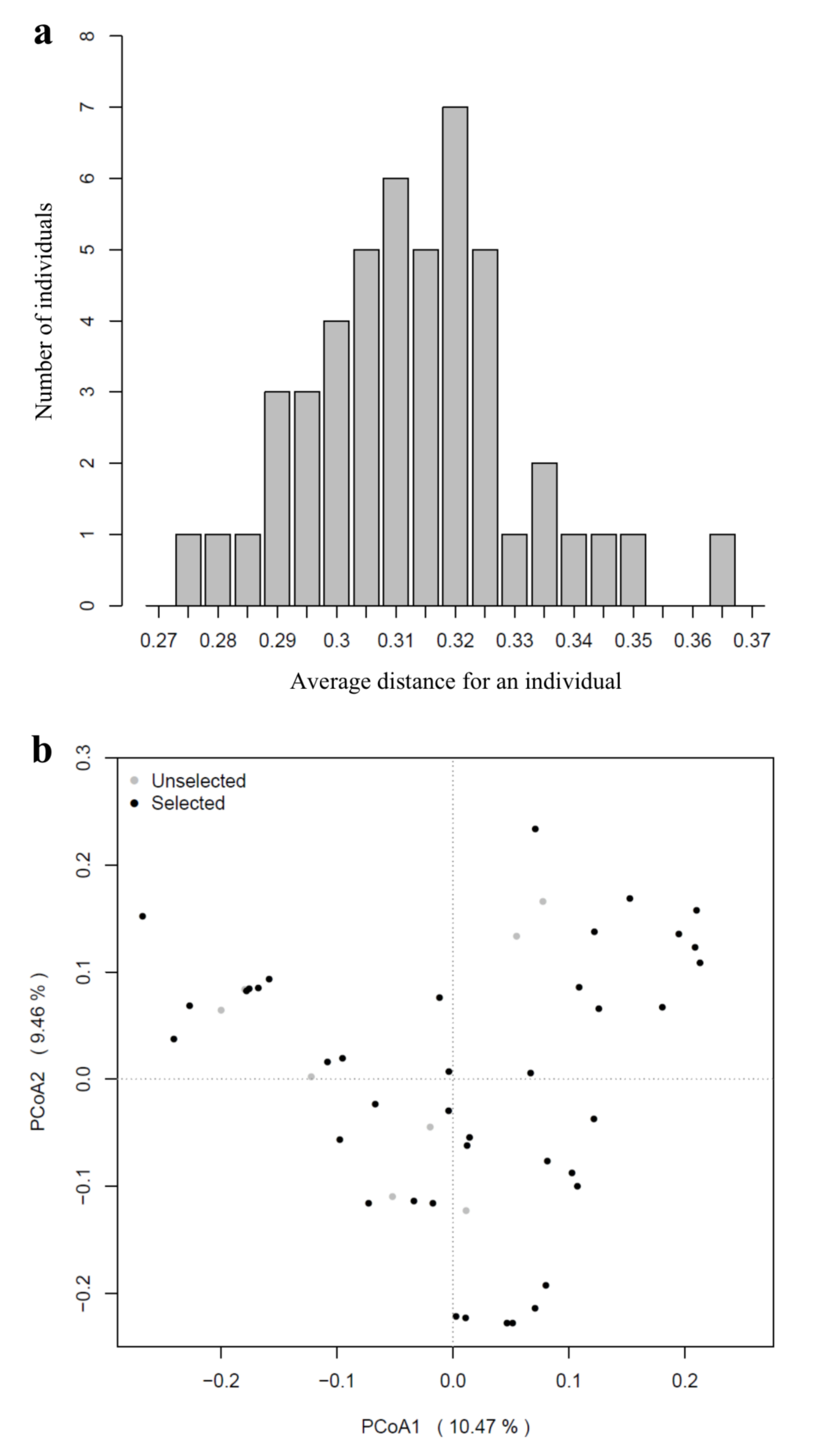 Sustainability 12 08284 g004 Sustainability 12 08284 g004