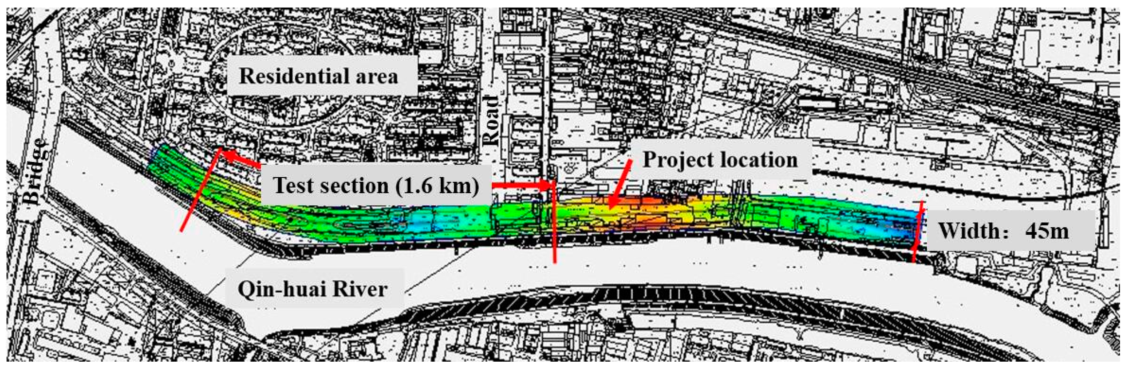 Sustainability 12 08288 g005
