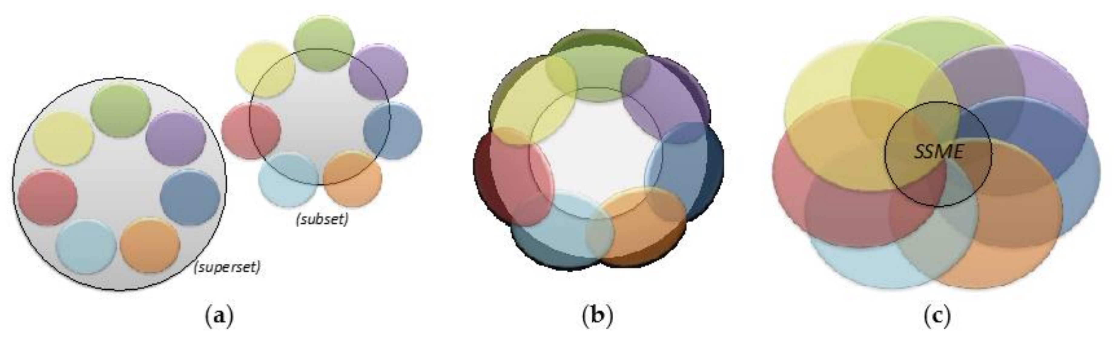 Sustainability 12 08289 g002
