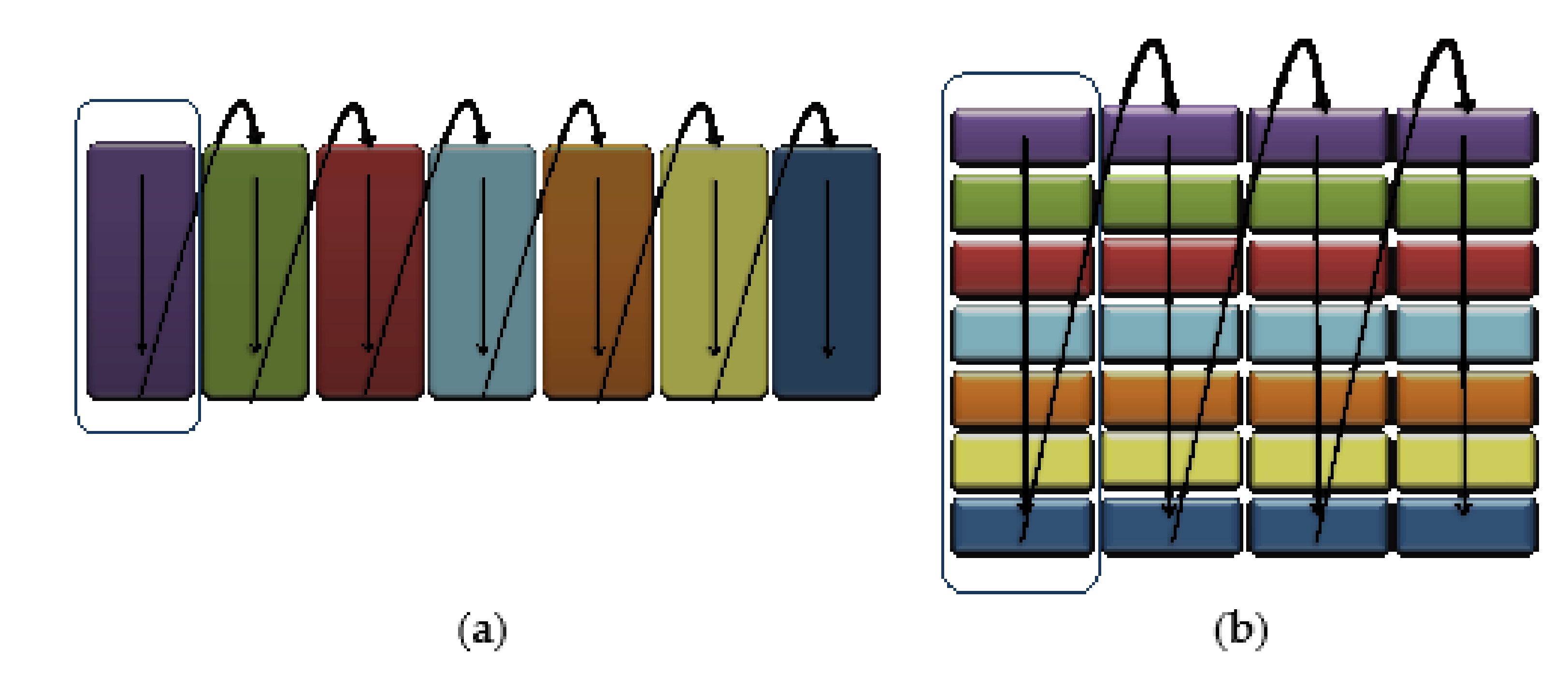 Sustainability 12 08289 g003