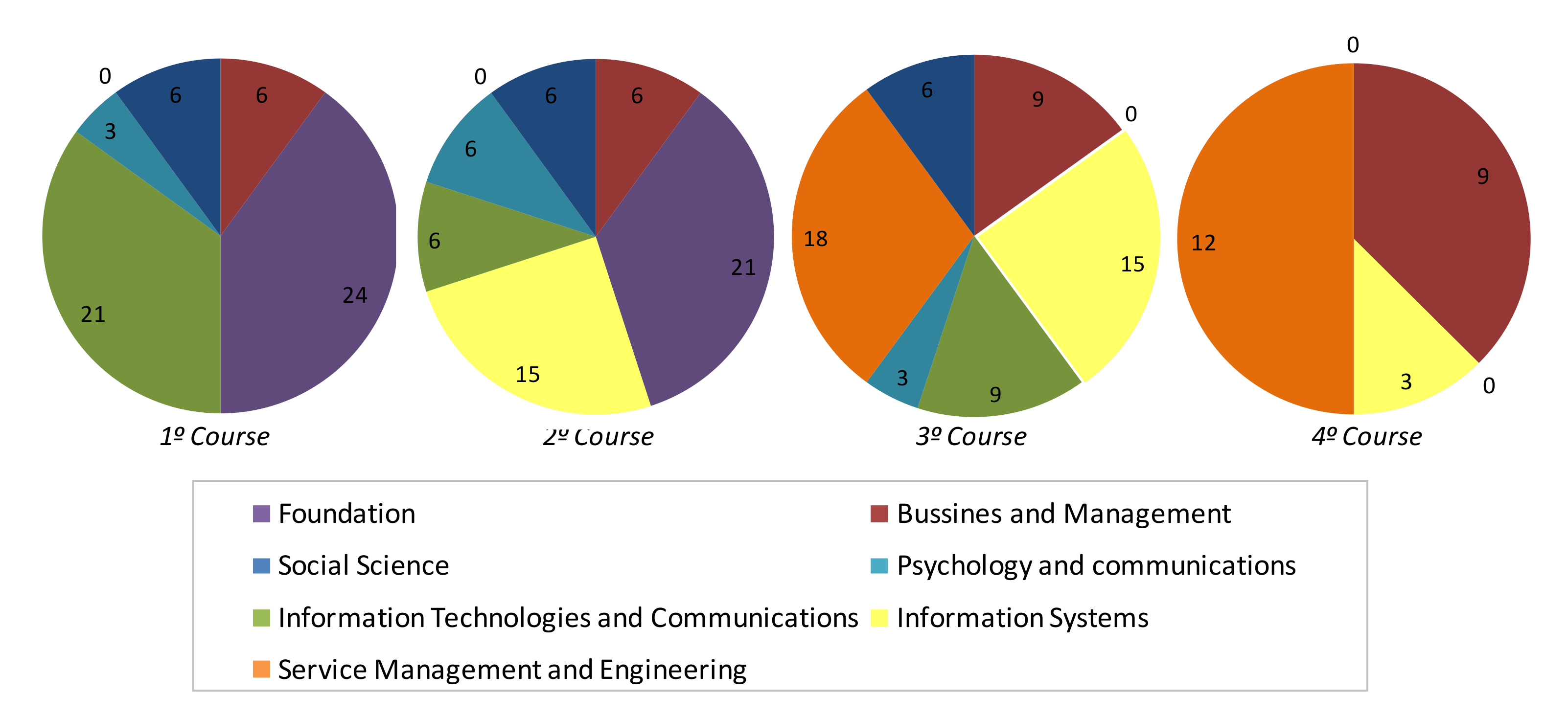 Sustainability 12 08289 g006