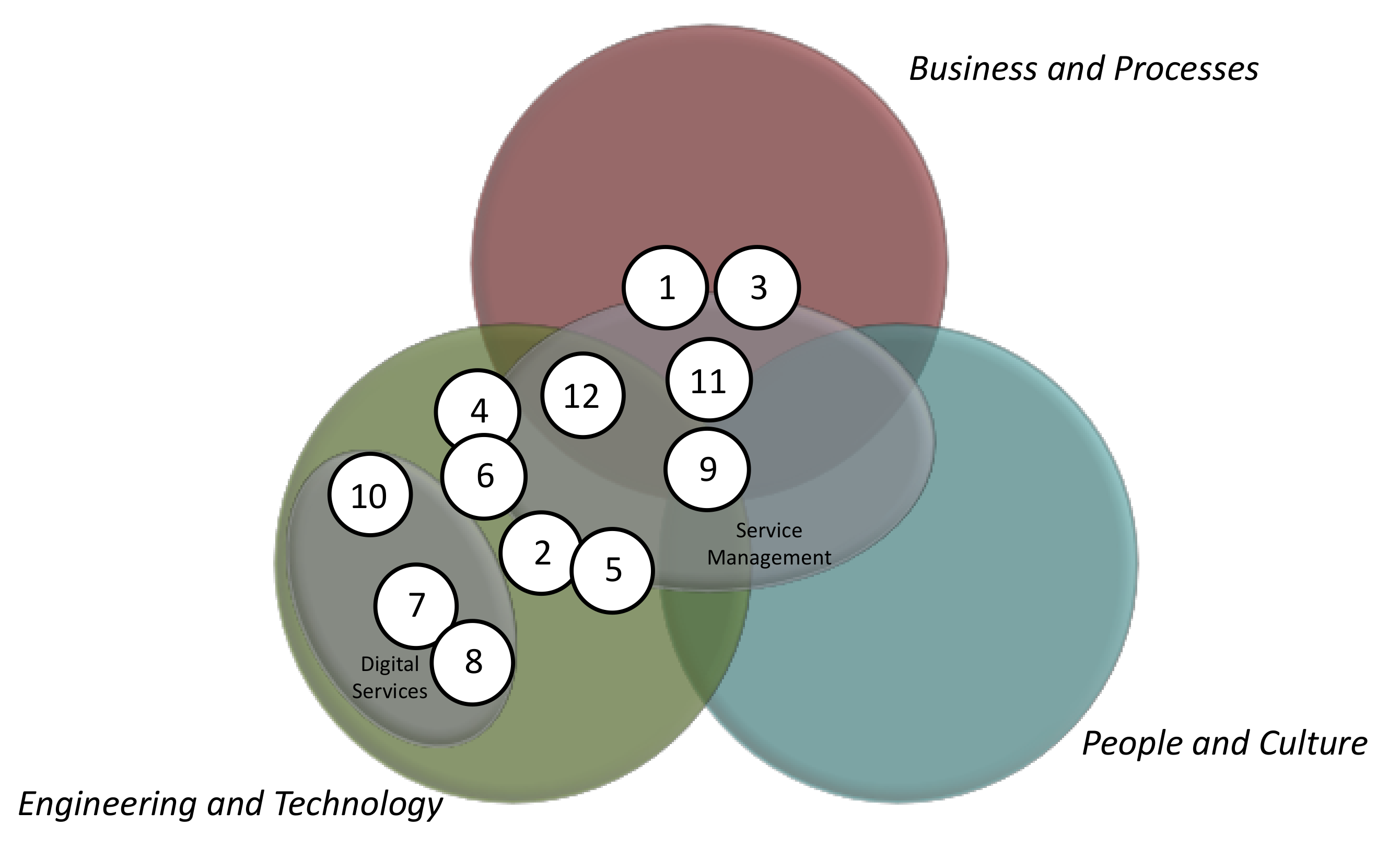 Sustainability 12 08289 g008