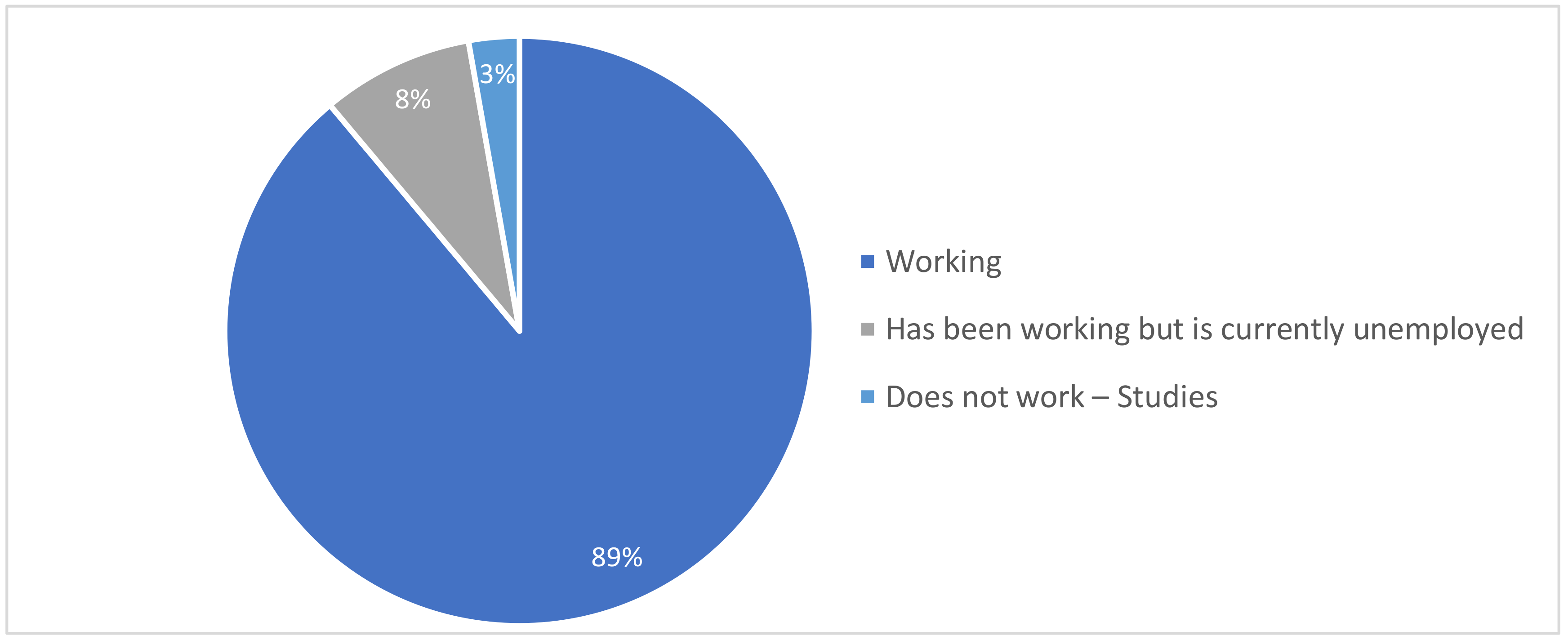 Sustainability 12 08289 g009