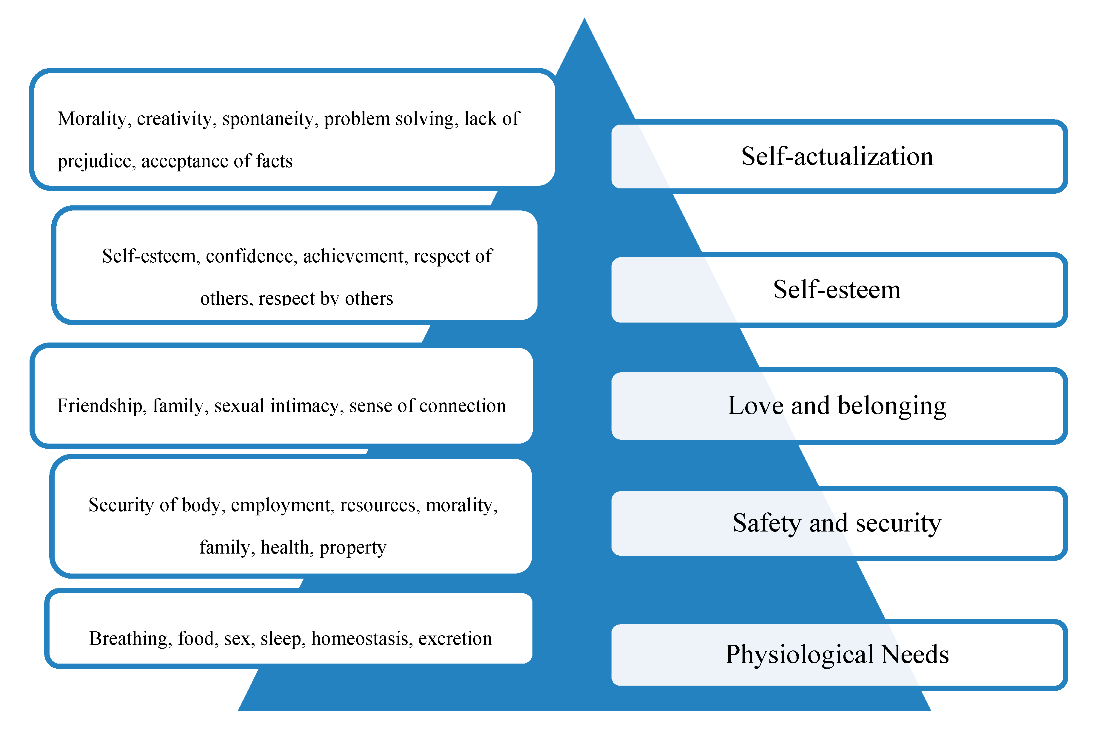 Sustainability 12 08295 g001