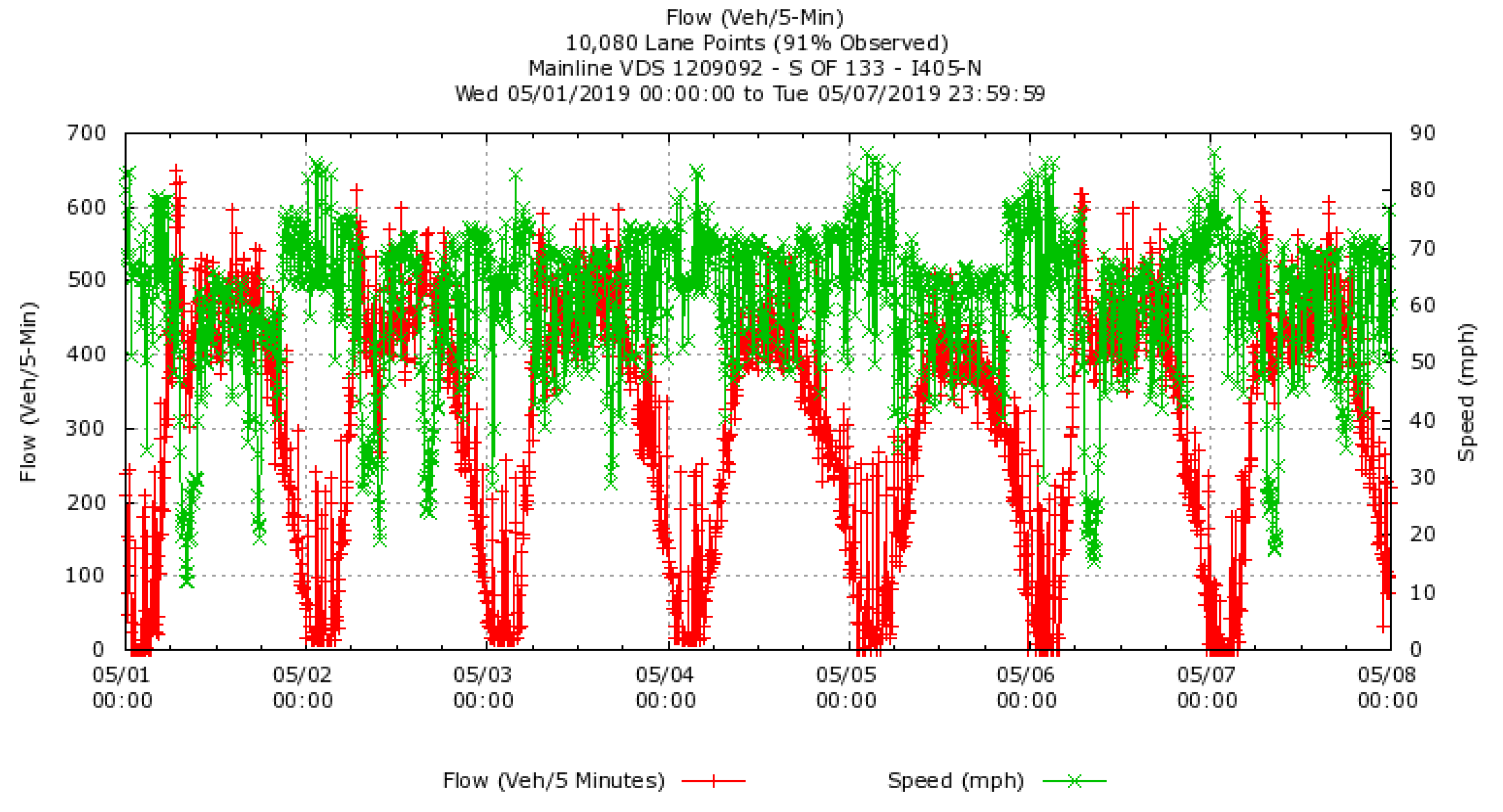 Sustainability 12 08298 g004