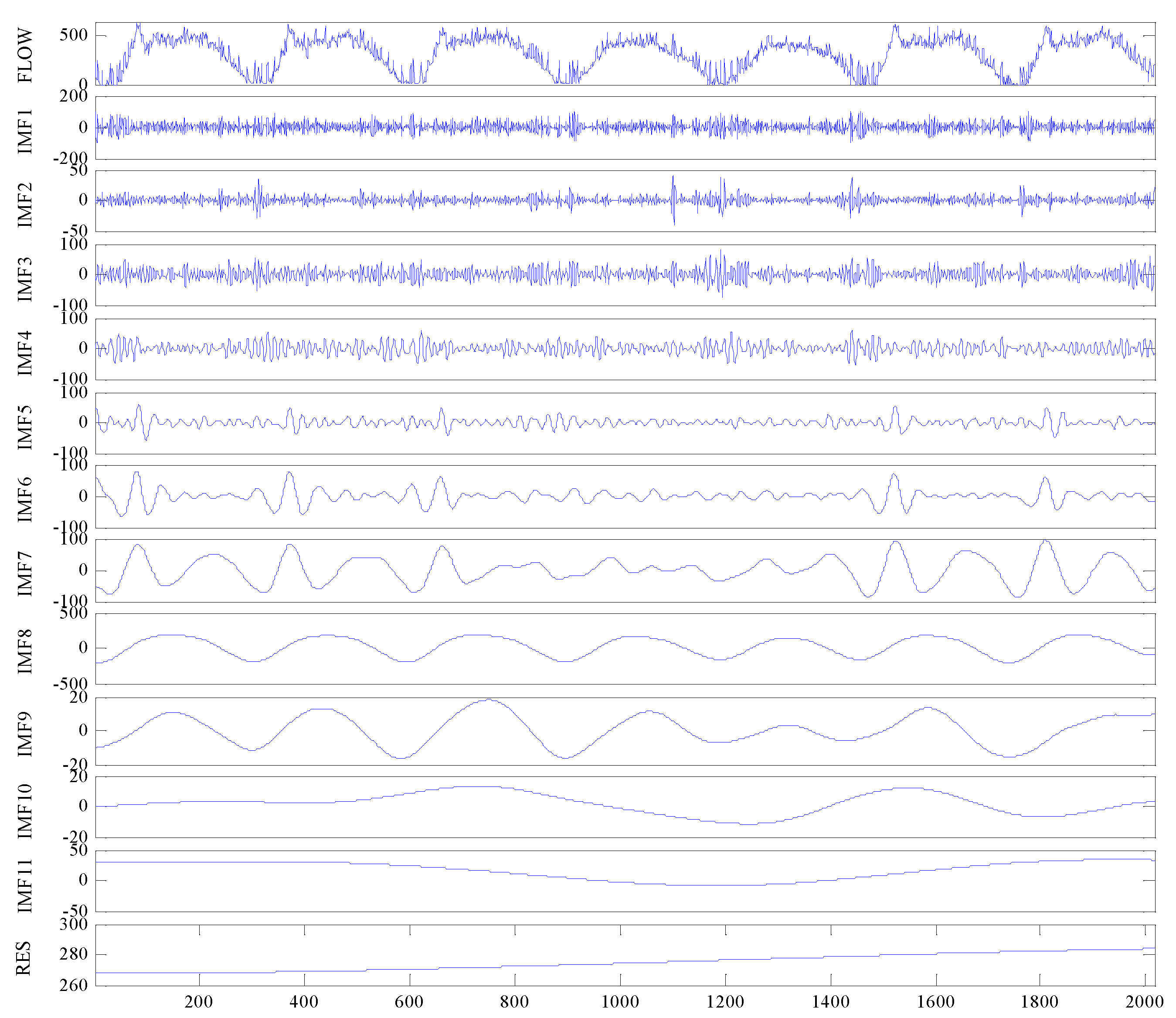 Sustainability 12 08298 g005
