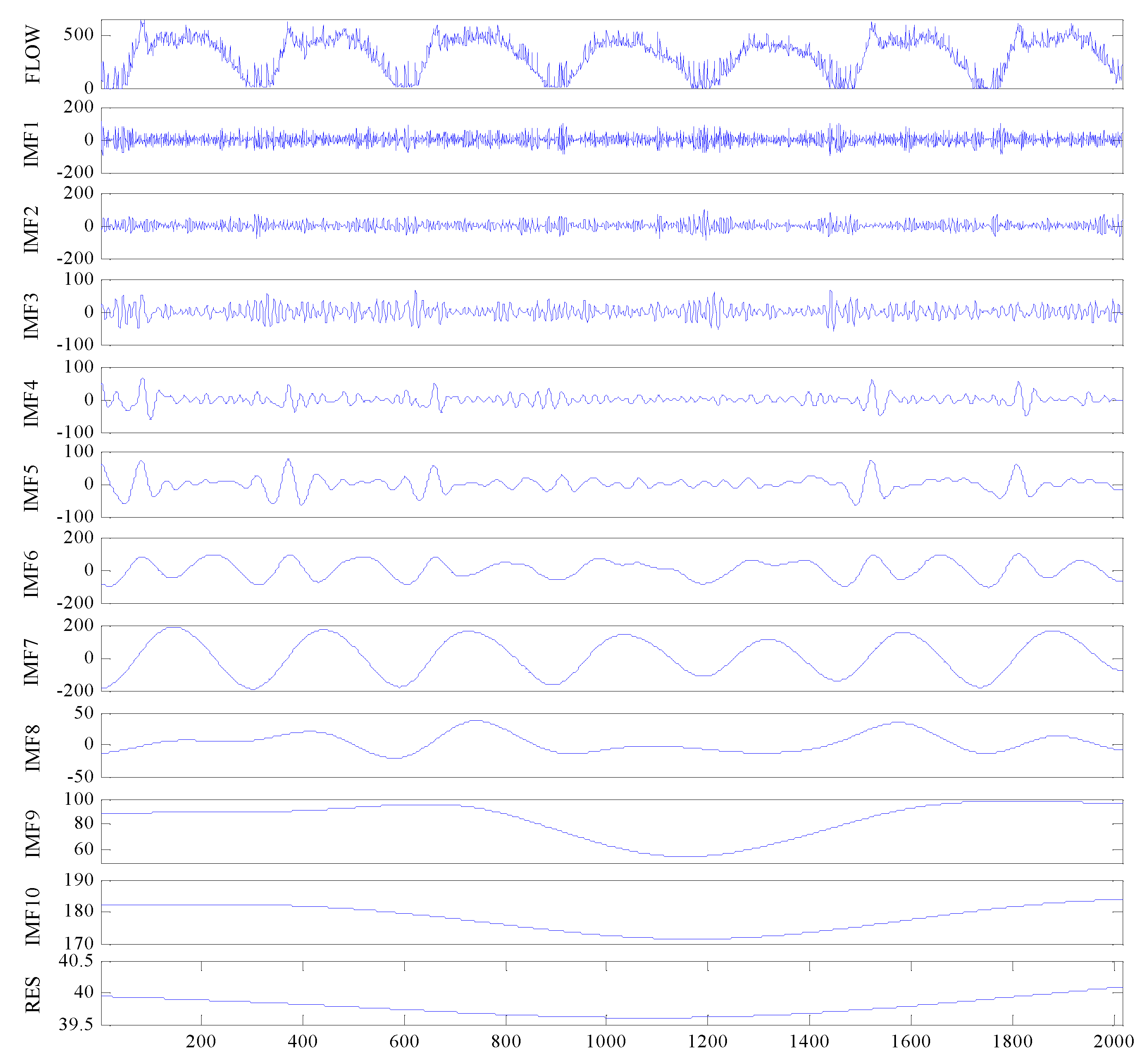 Sustainability 12 08298 g006