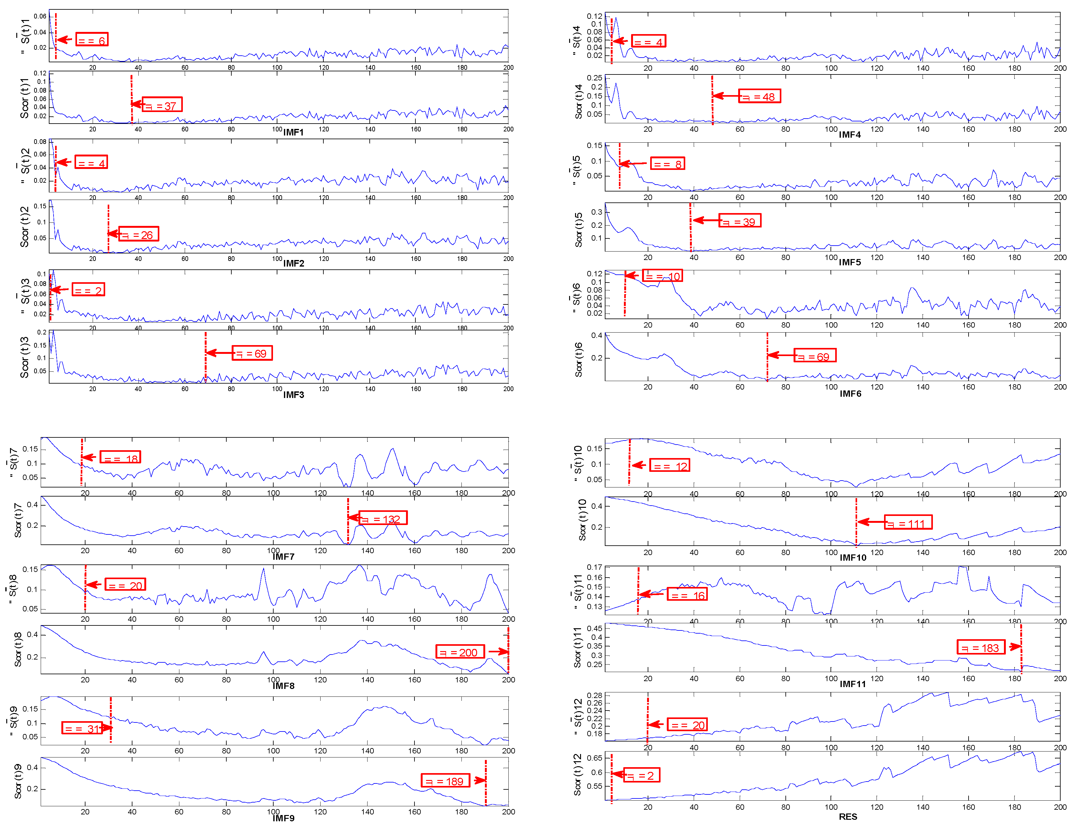 Sustainability 12 08298 g009