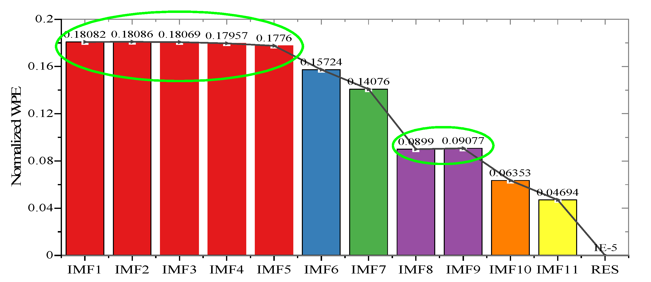 Sustainability 12 08298 g010