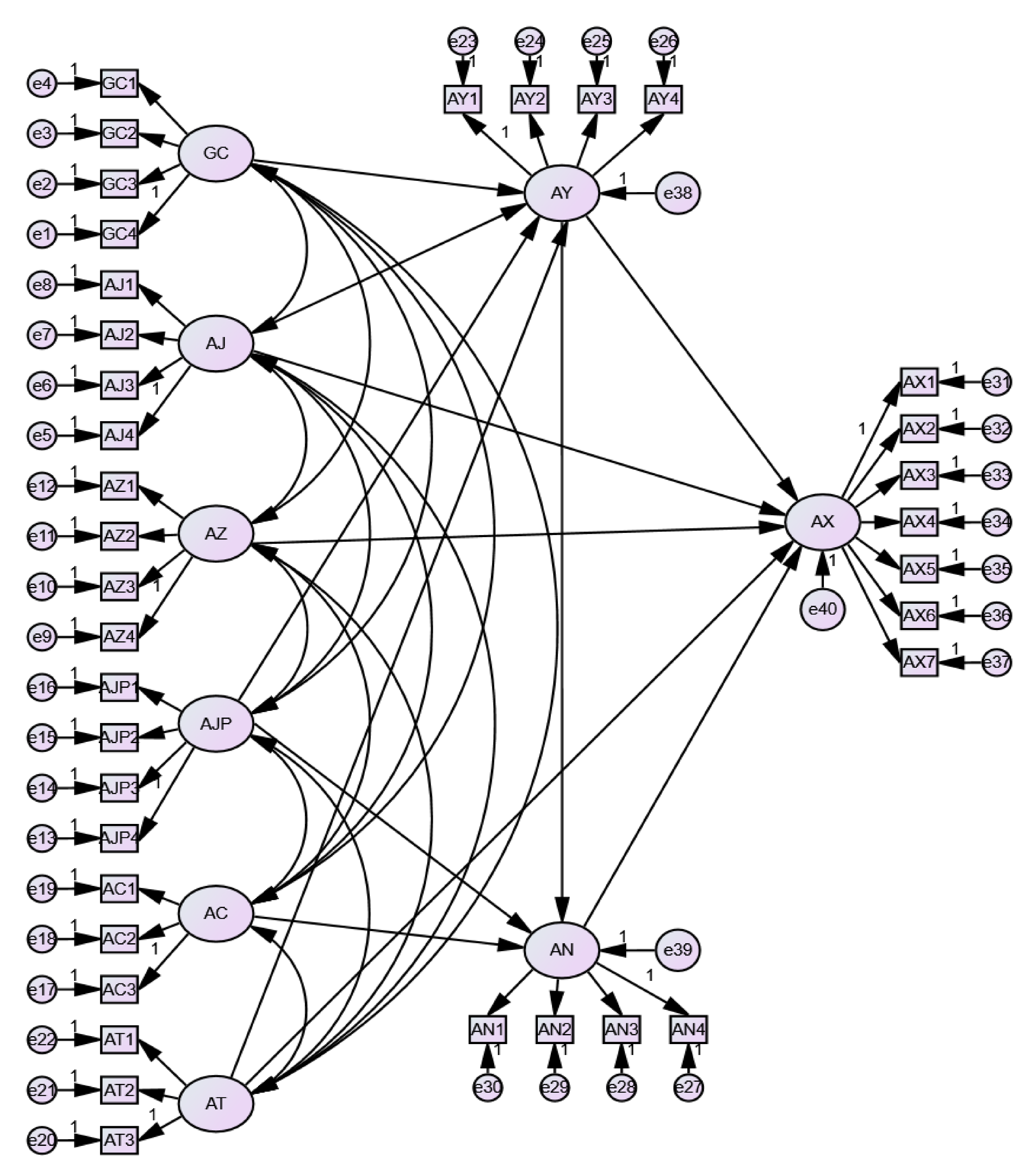 Sustainability 12 08310 g003