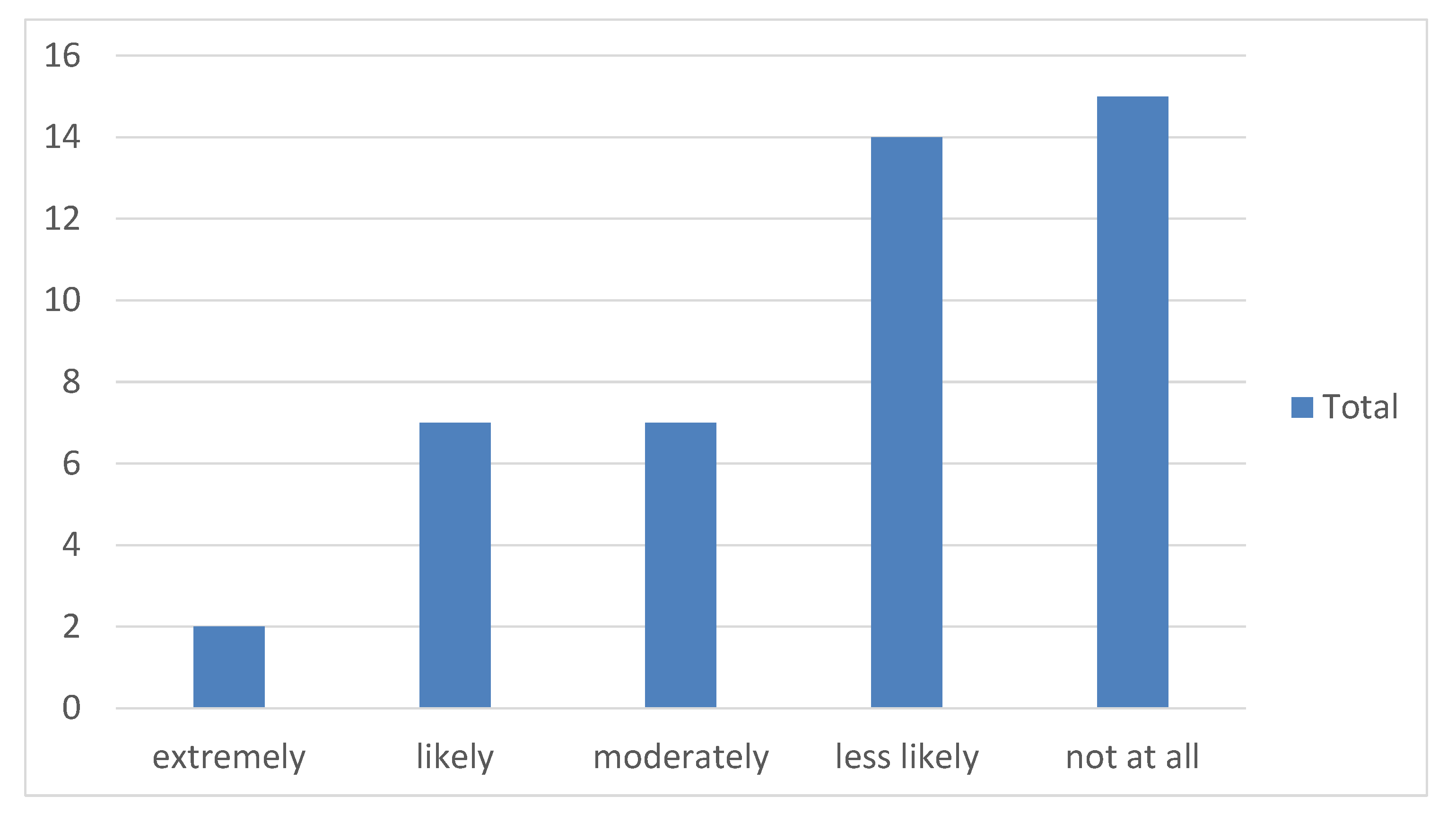 Sustainability 12 08315 g009