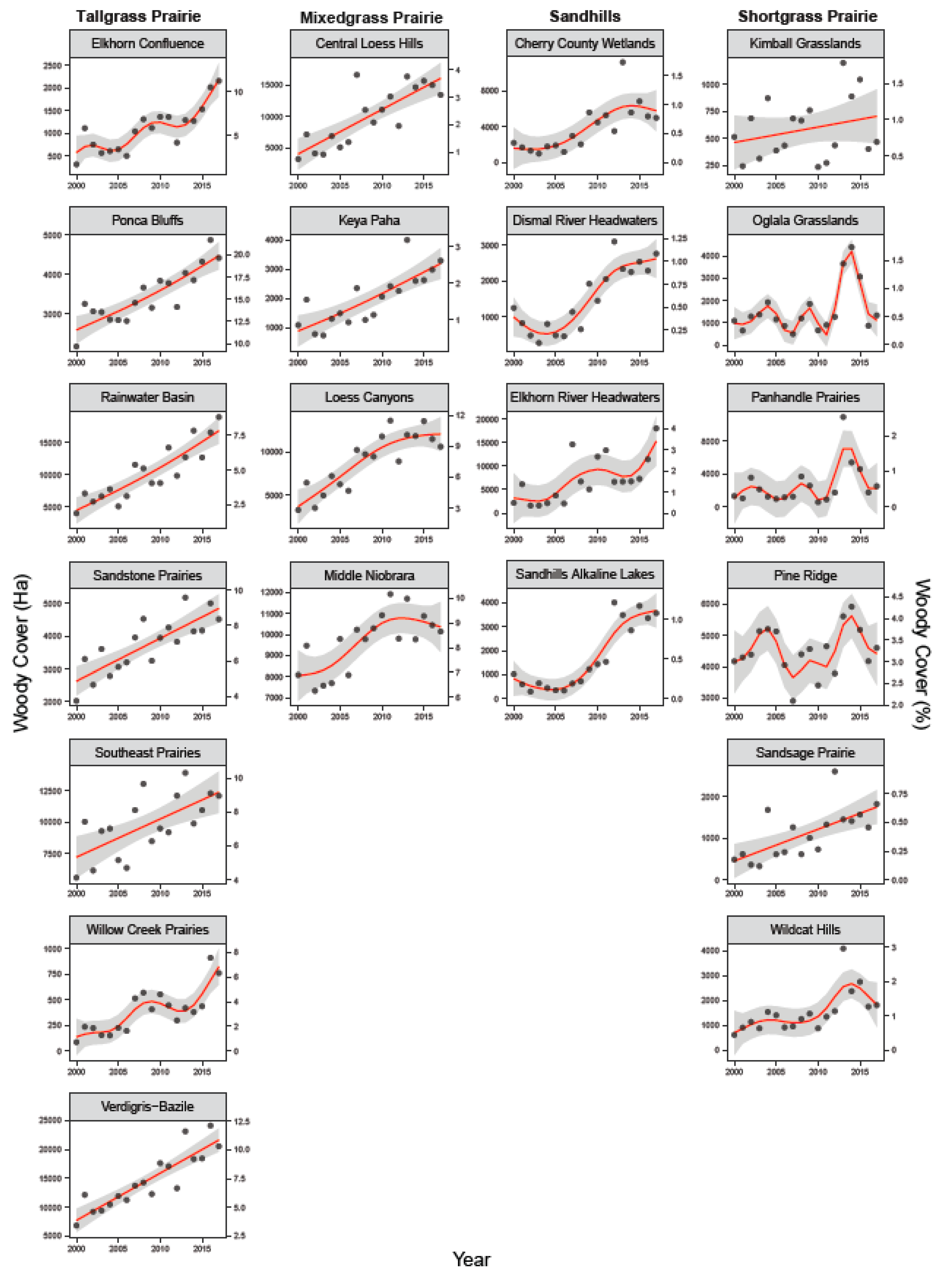 Sustainability 12 08321 g003 Sustainability 12 08321 g003