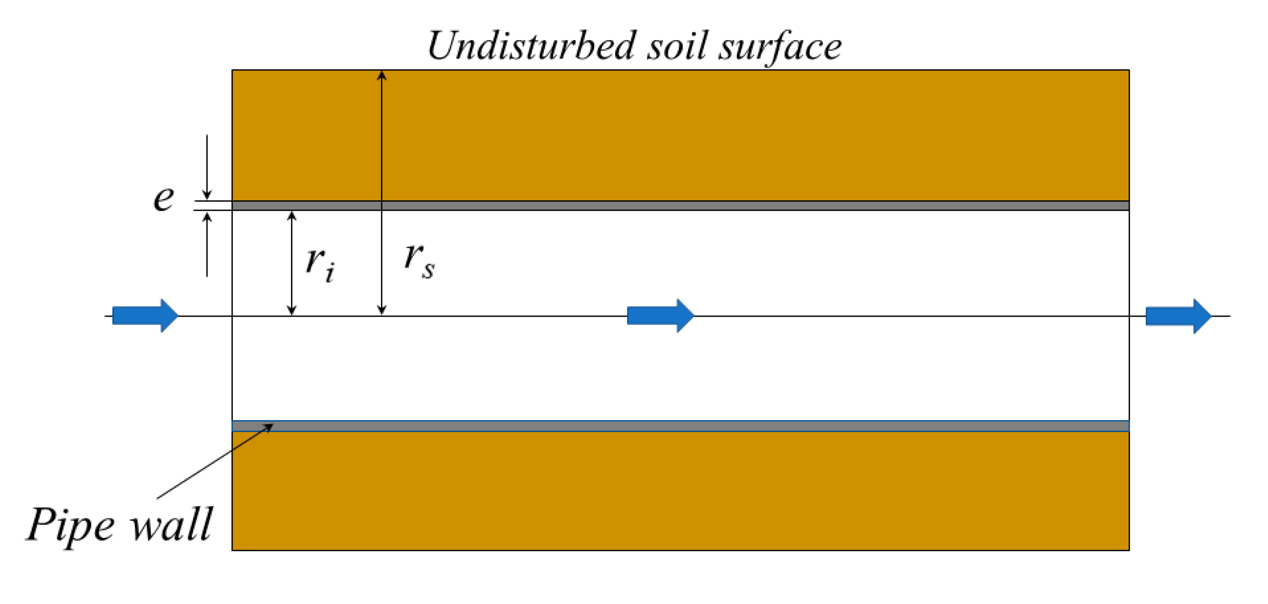 Sustainability 12 08330 g002 Sustainability 12 08330 g002