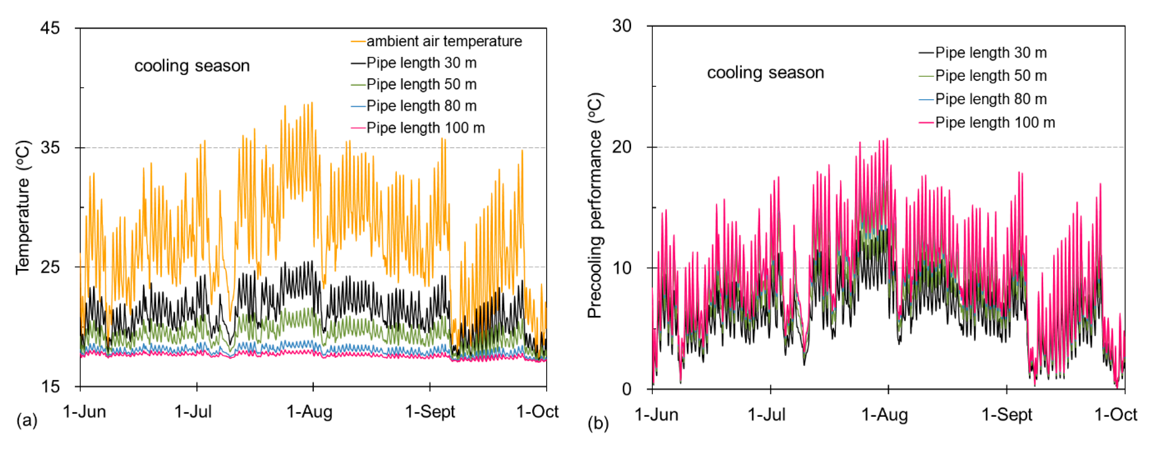 Sustainability 12 08330 g006 Sustainability 12 08330 g006